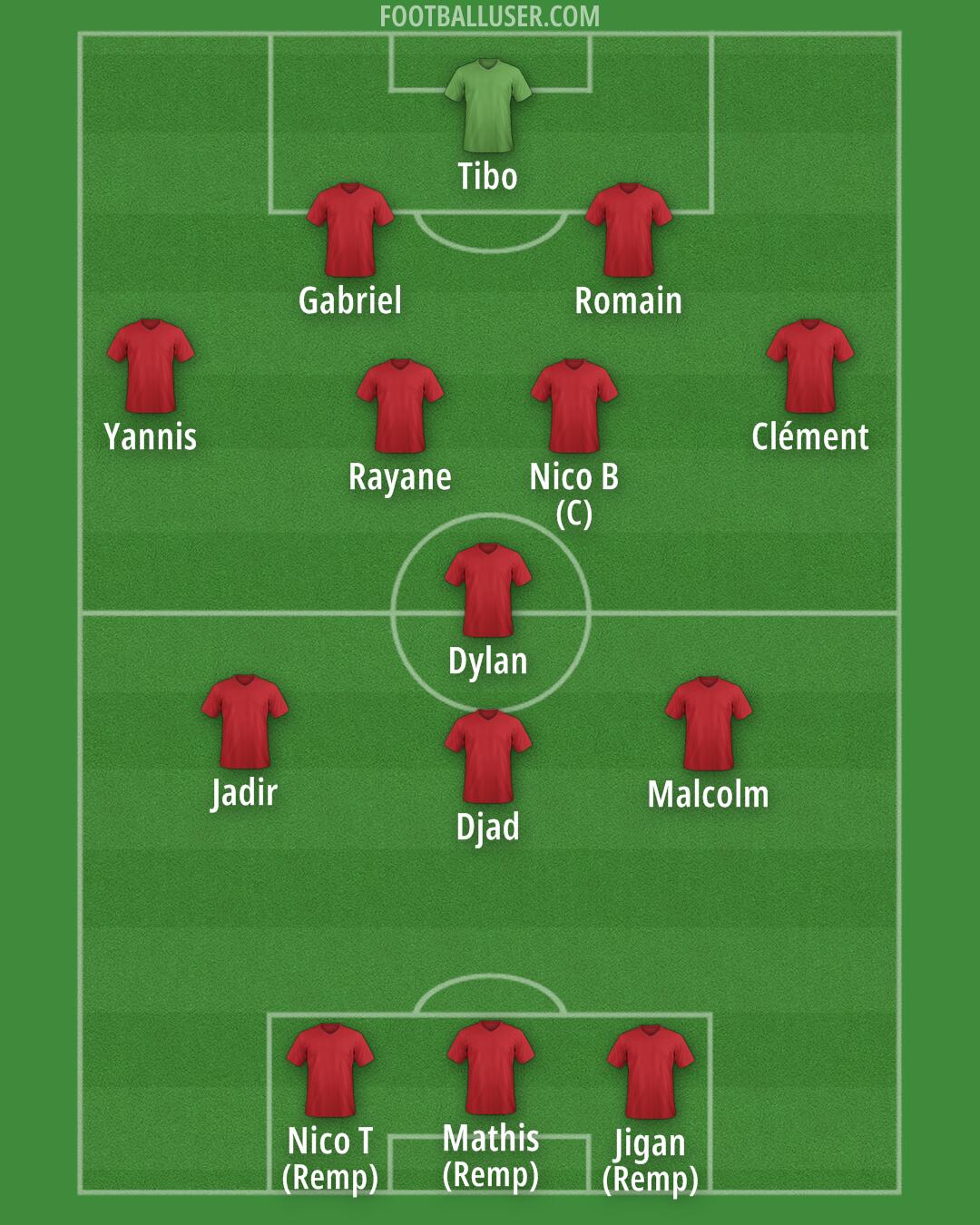 Albania Formation 2026
