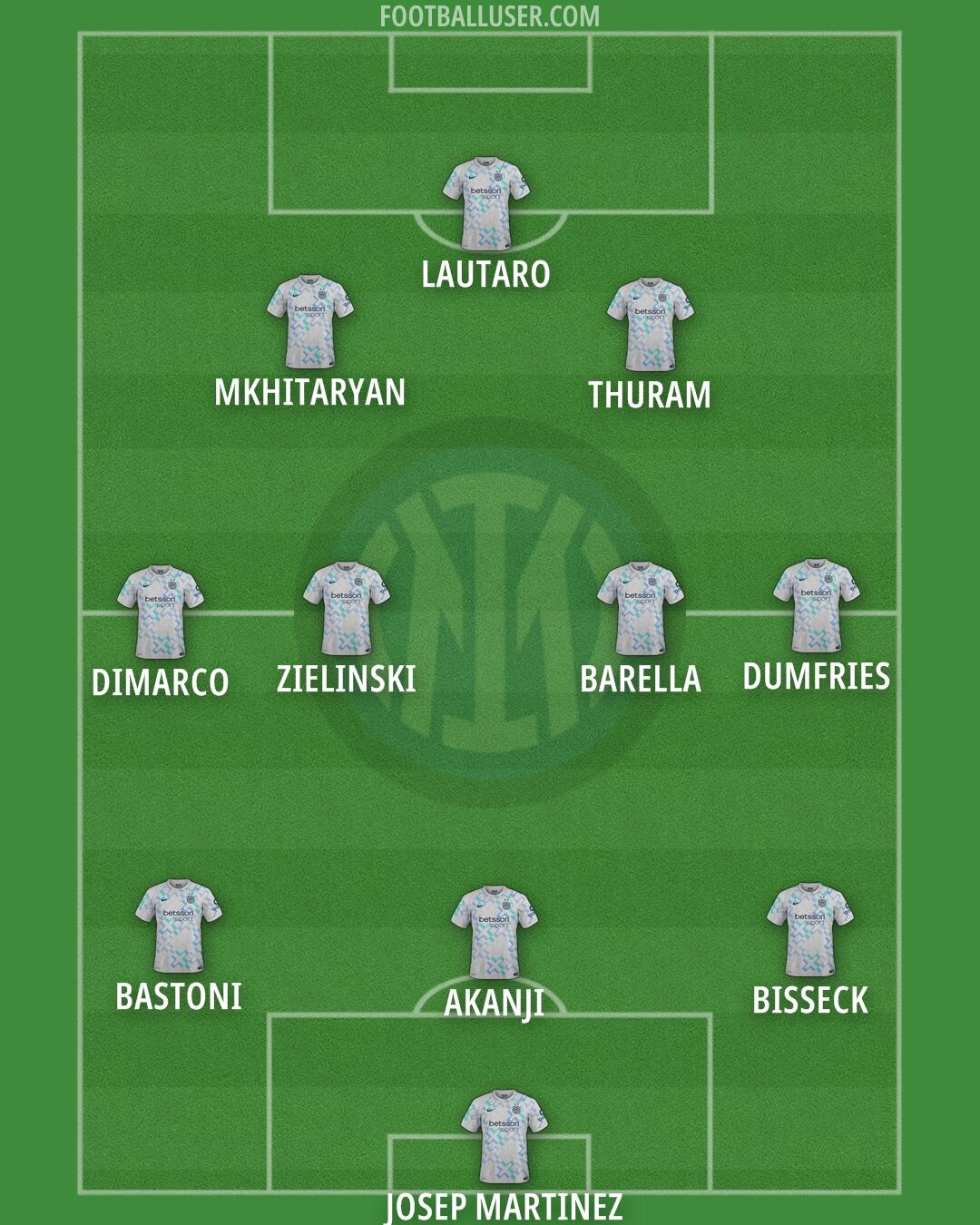 Inter Formation 2026