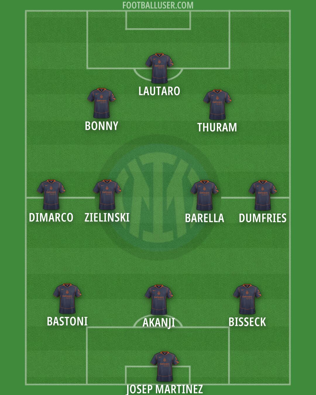 Inter Formation 2026