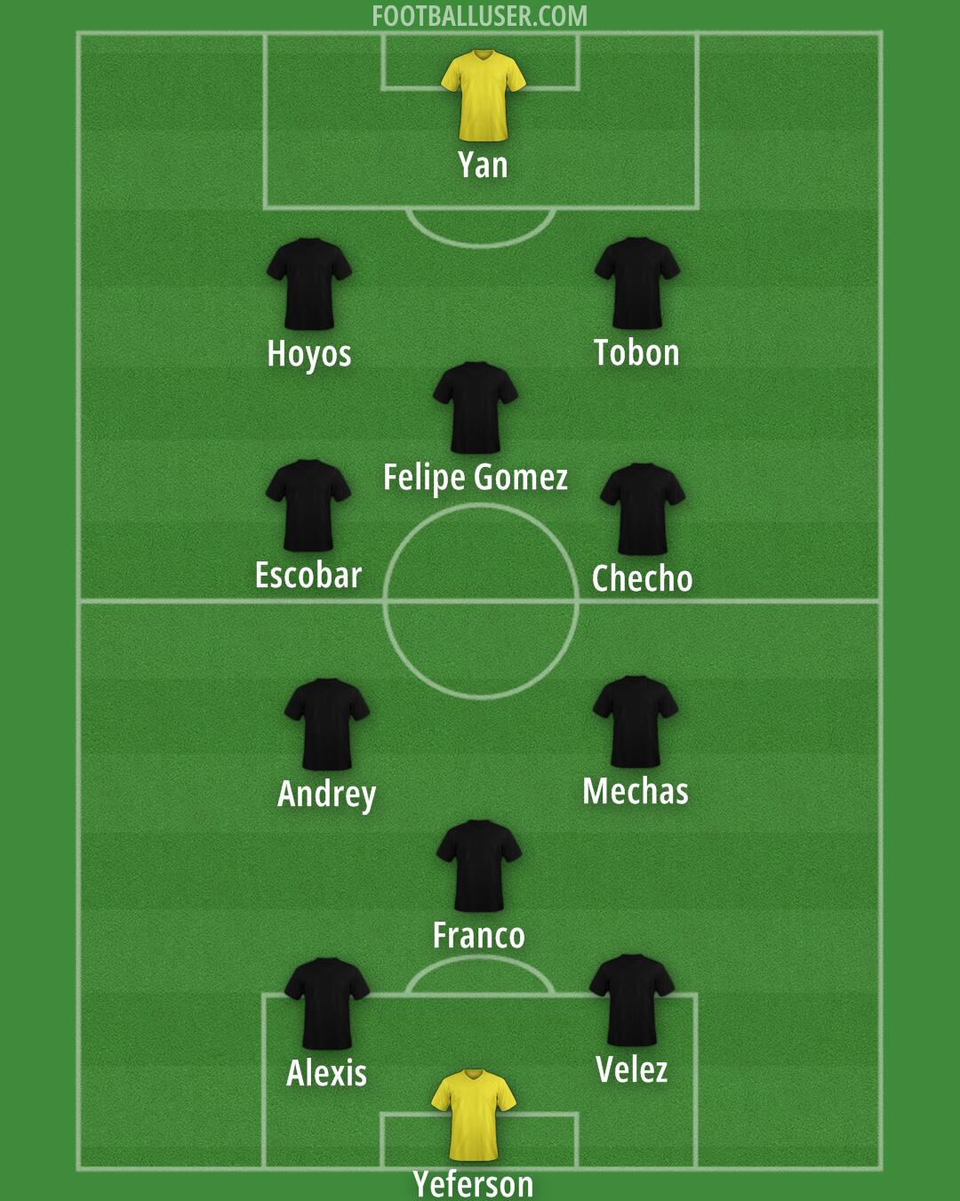 Custom Team Formation 2026