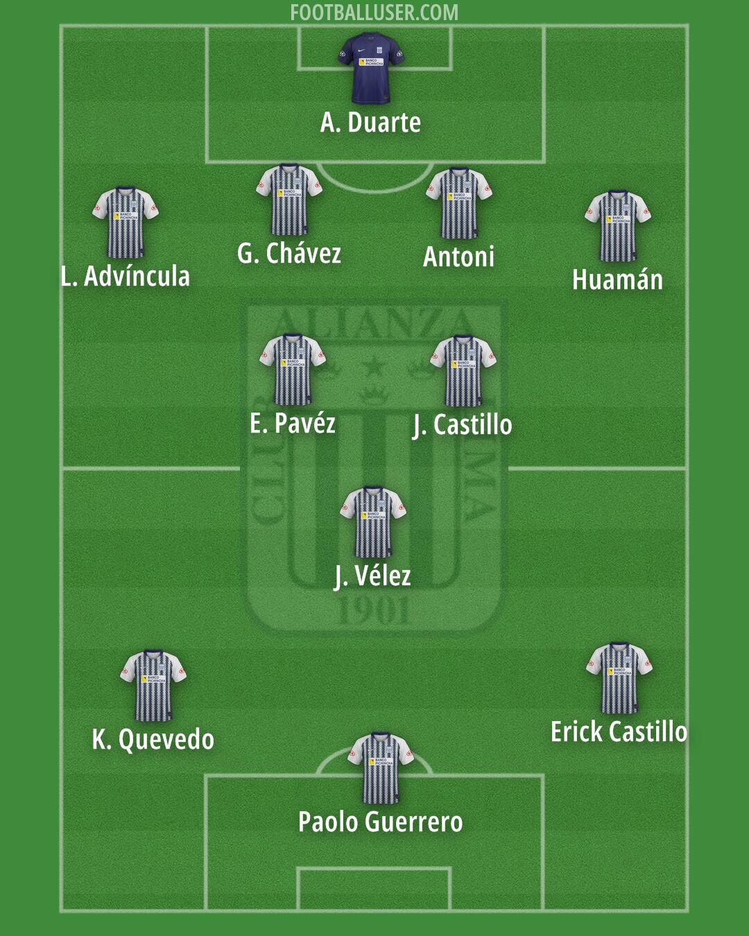 Alianza Formation 2026