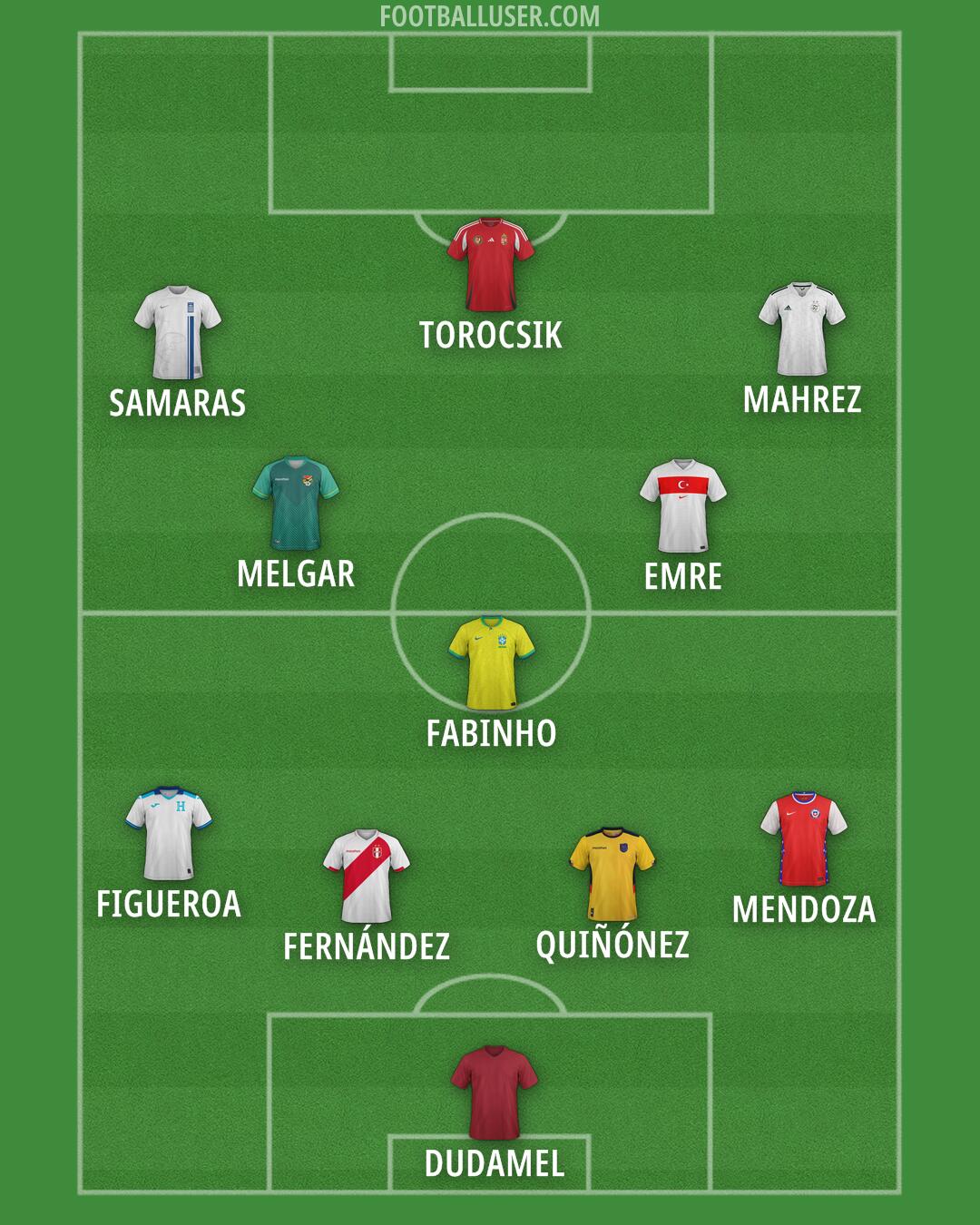 Custom Team Formation 2026