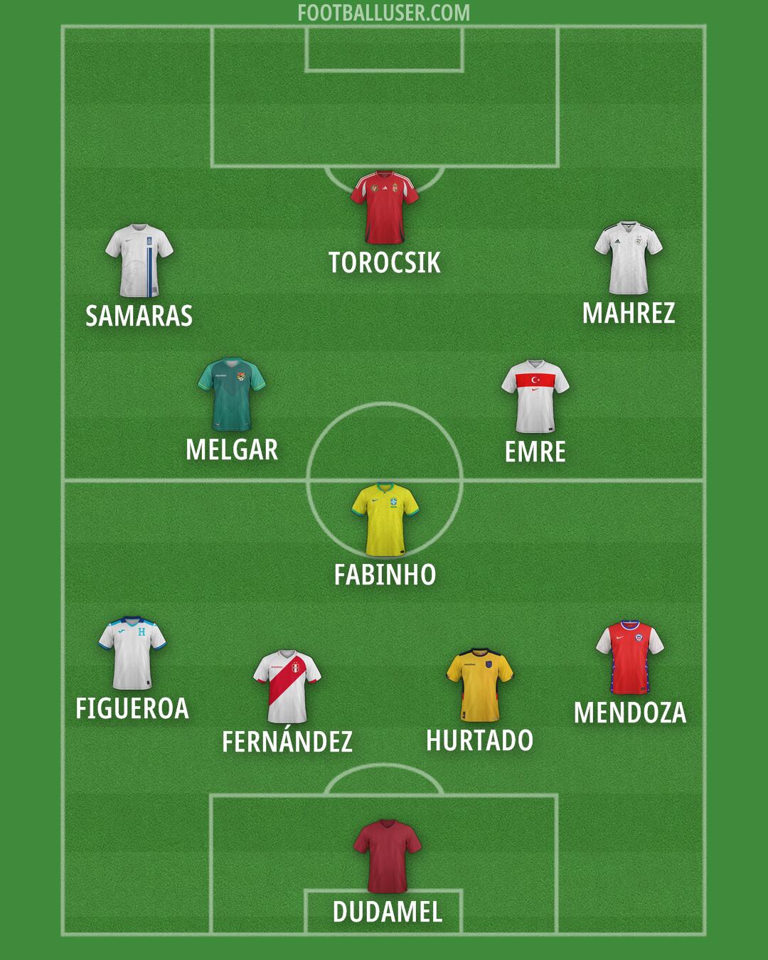 Custom Team Formation 2026