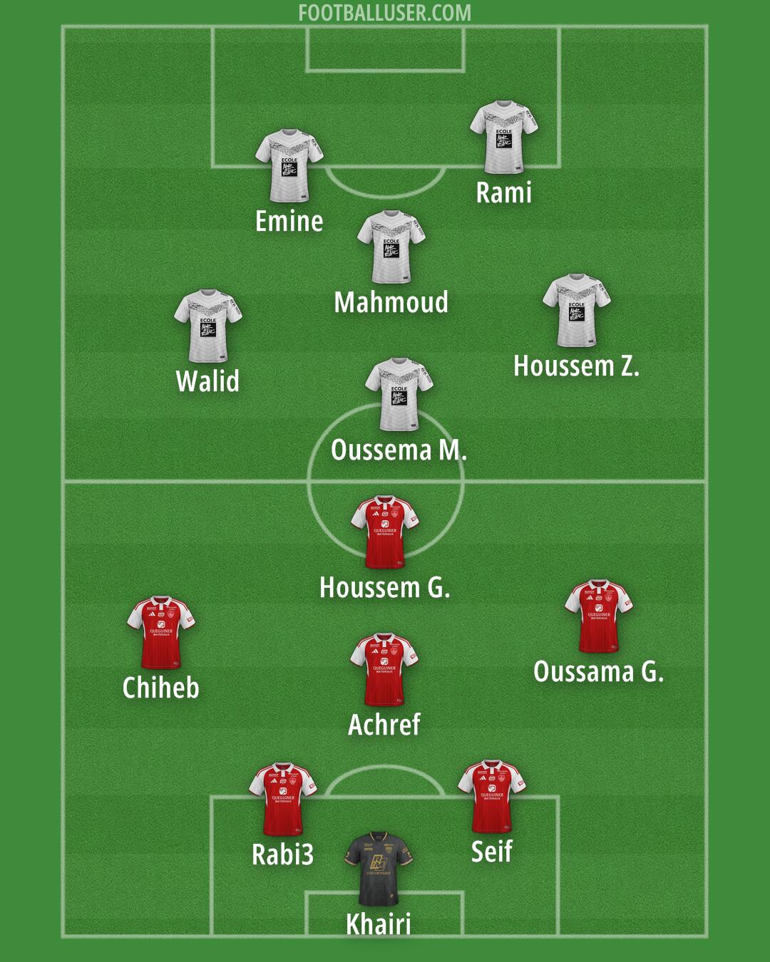 Custom Team Formation 2026