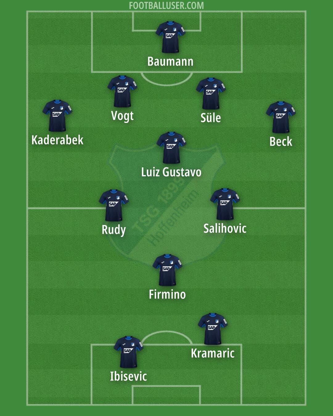 Hoffenheim Formation 2026