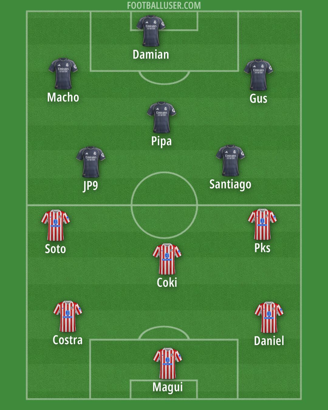 Custom Team Formation 2026