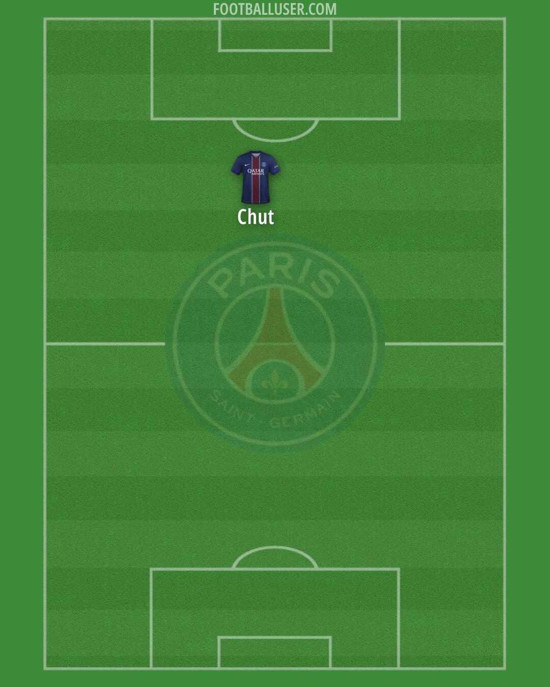 PSG Formation 2026