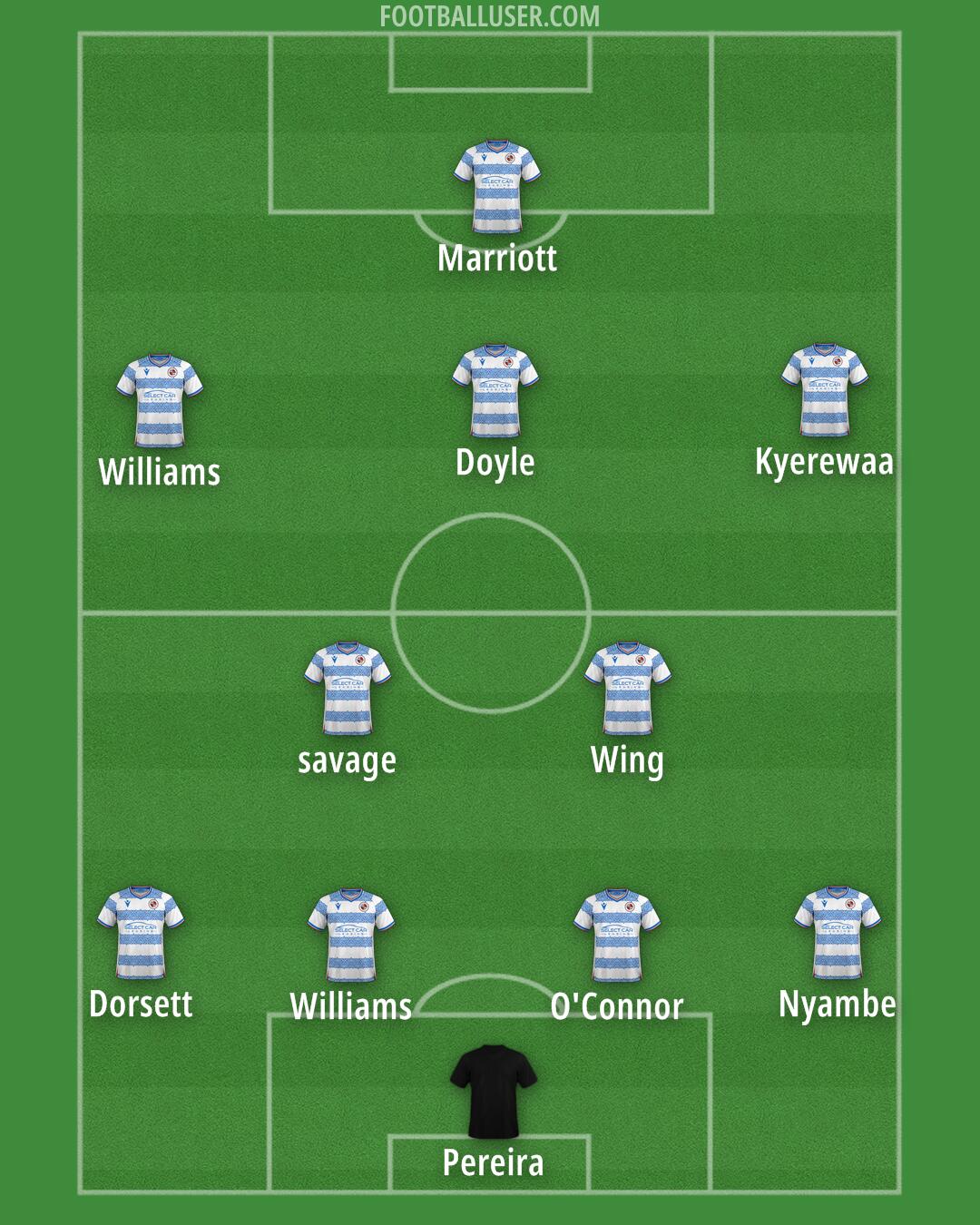 Reading Formation 2026