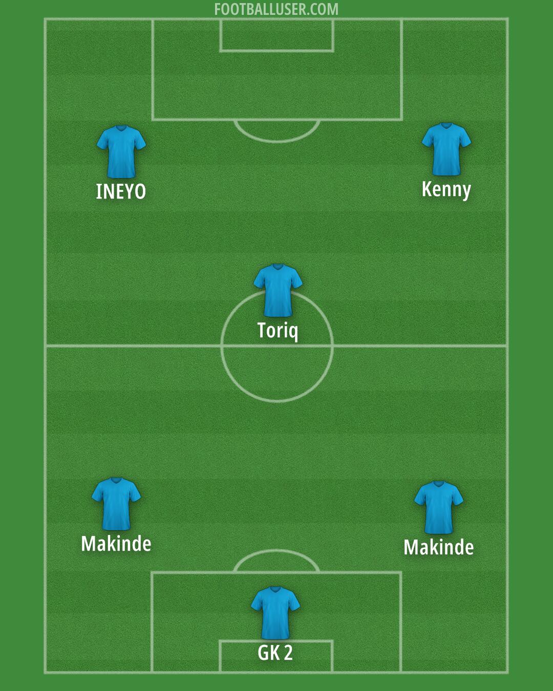 Custom Team Formation 2026