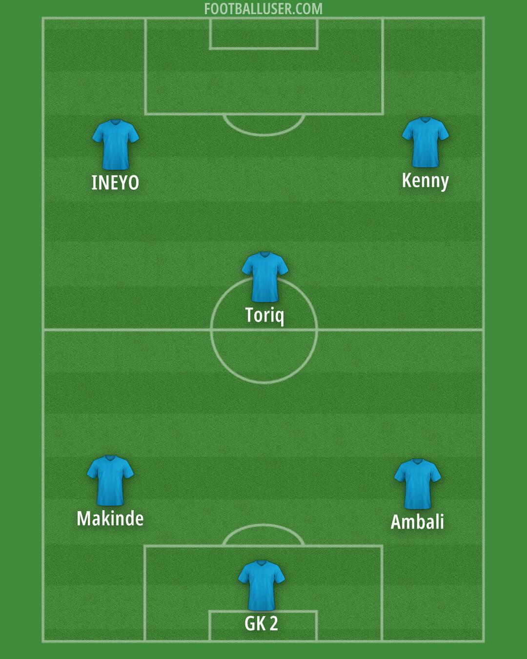 Custom Team Formation 2026