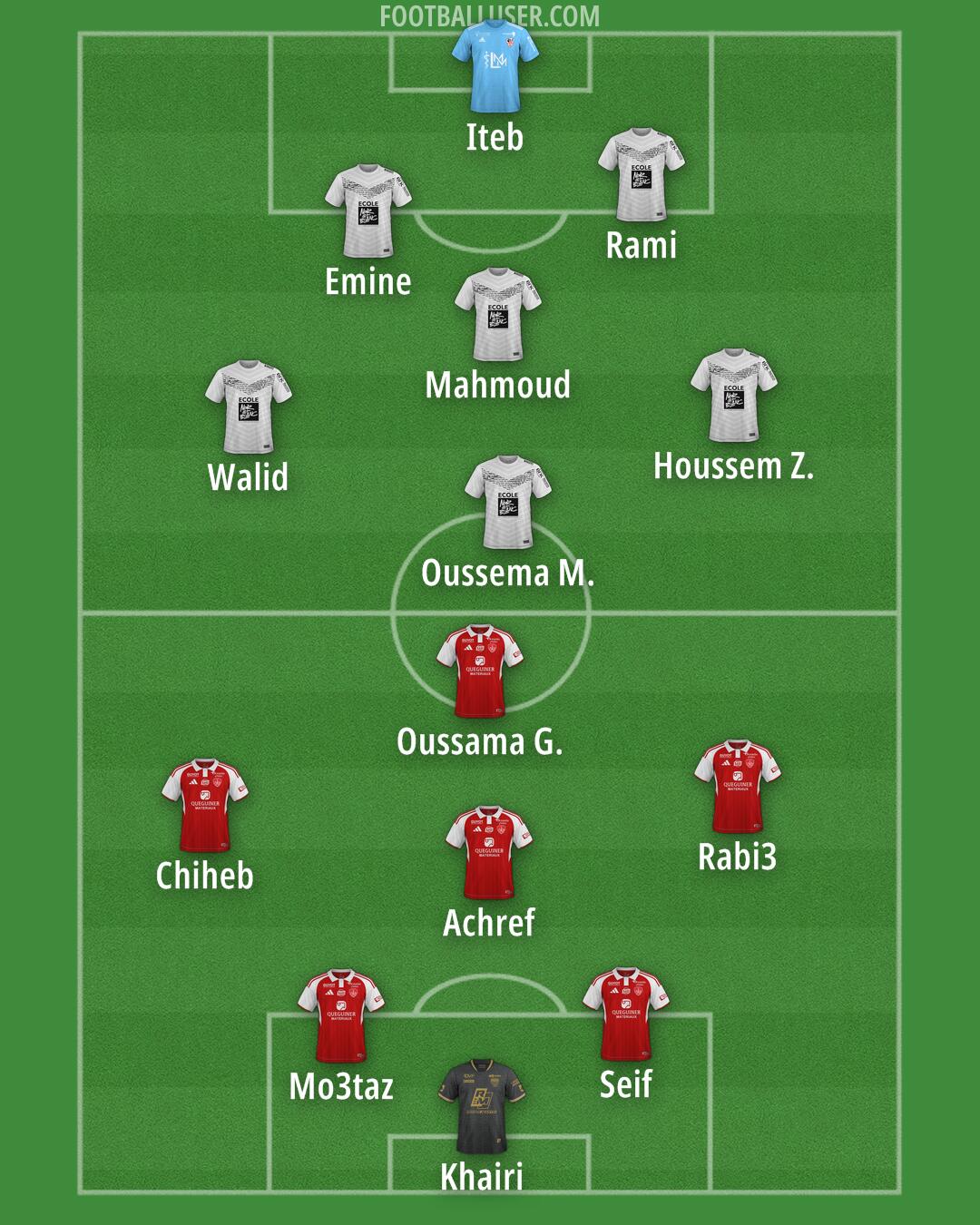 Custom Team Formation 2026