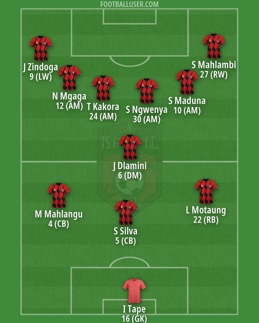 TS Galaxy Formation 2026