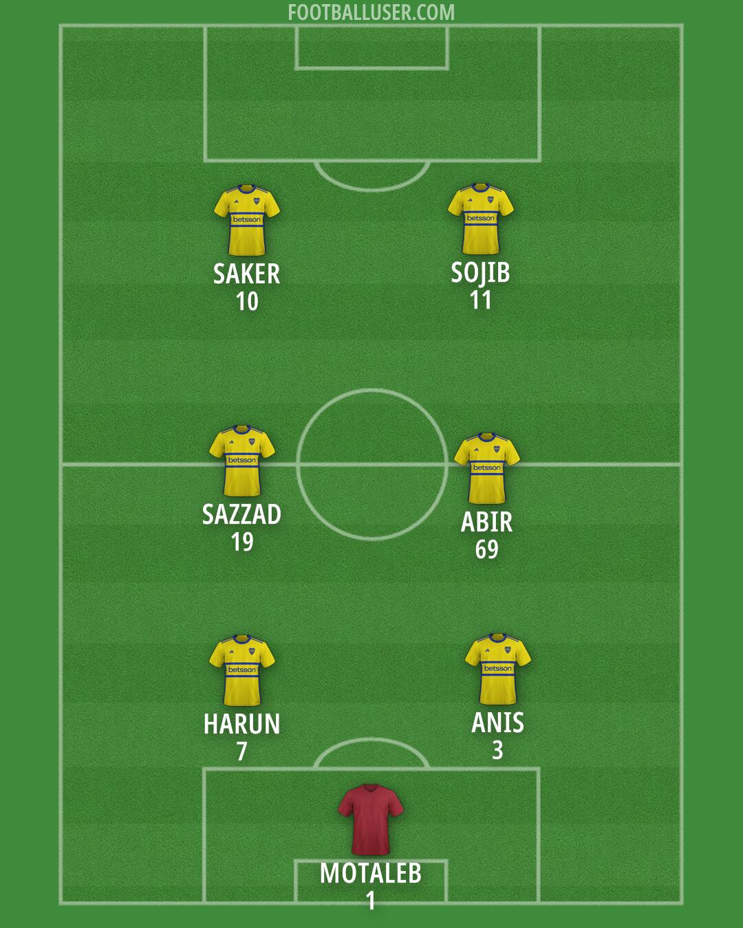 Custom Team Formation 2026