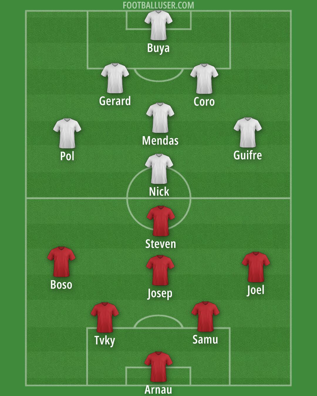 Custom Team Formation 2026