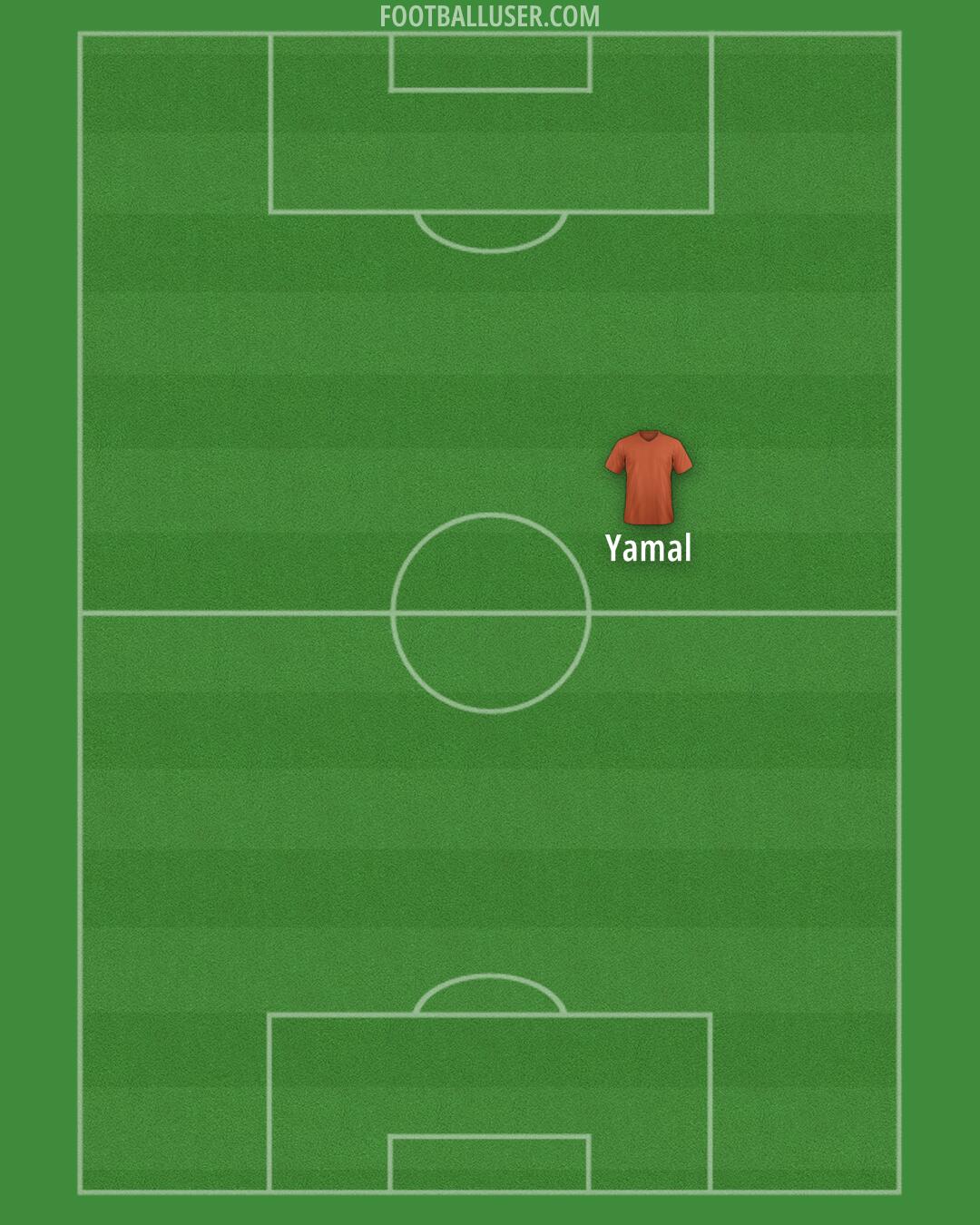 Cartagena Formation 2026