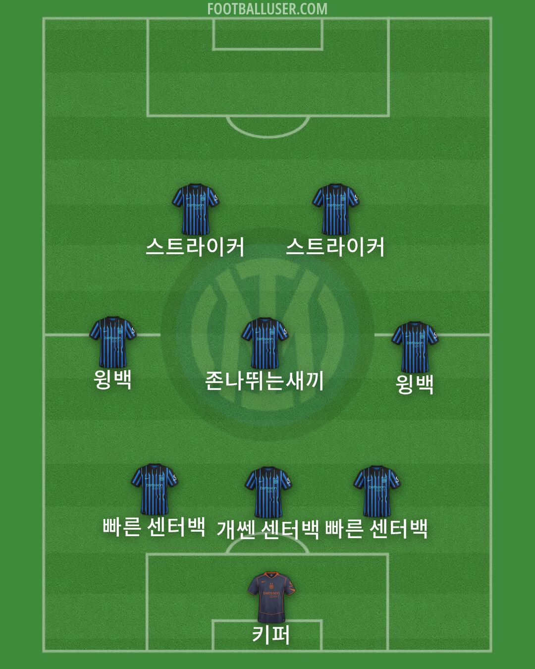 Inter Formation 2026