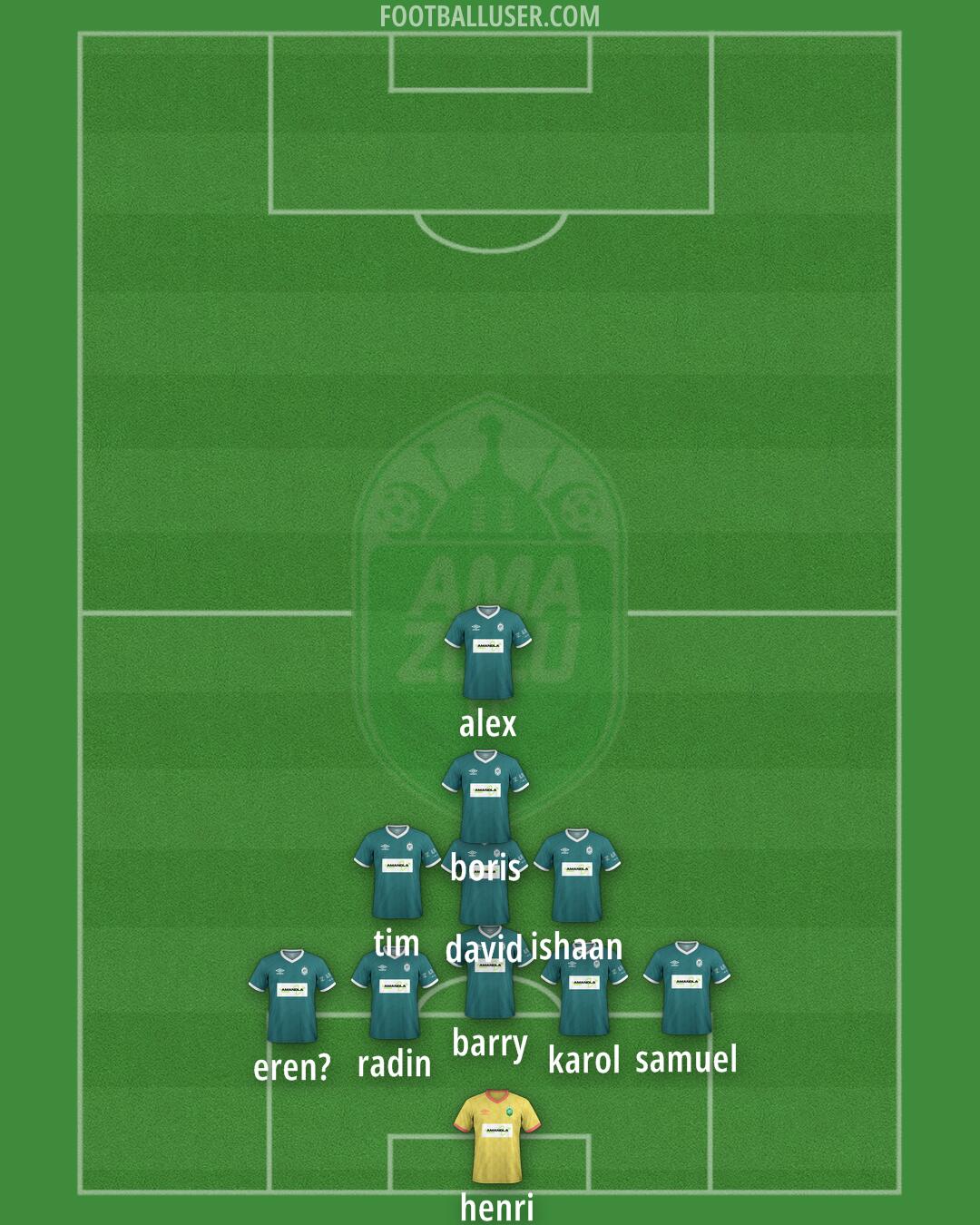 AmaZulu Formation 2026