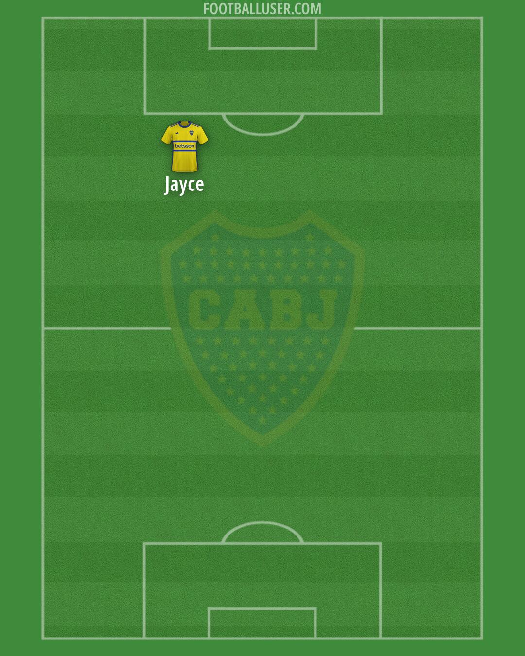 Boca Formation 2026
