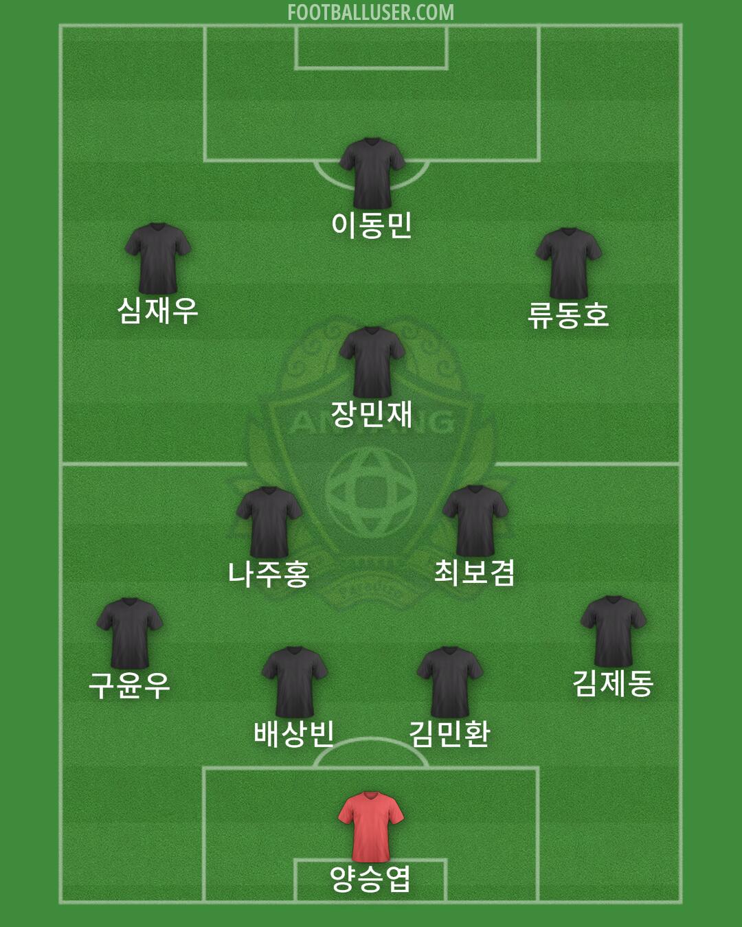 Anyang Formation 2026