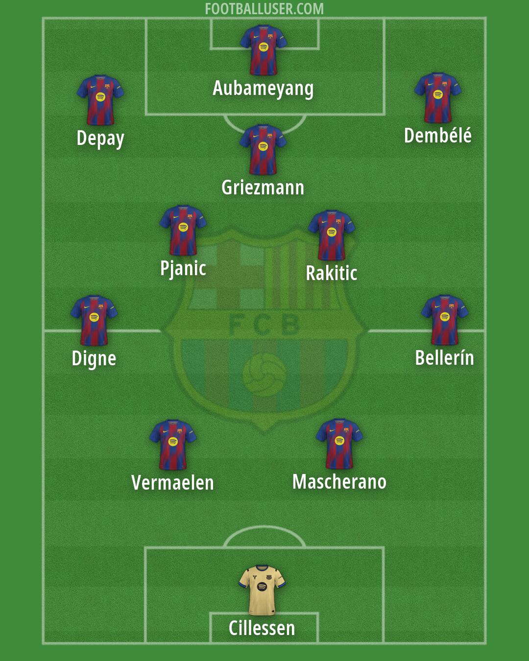 Barcelona Formation 2026