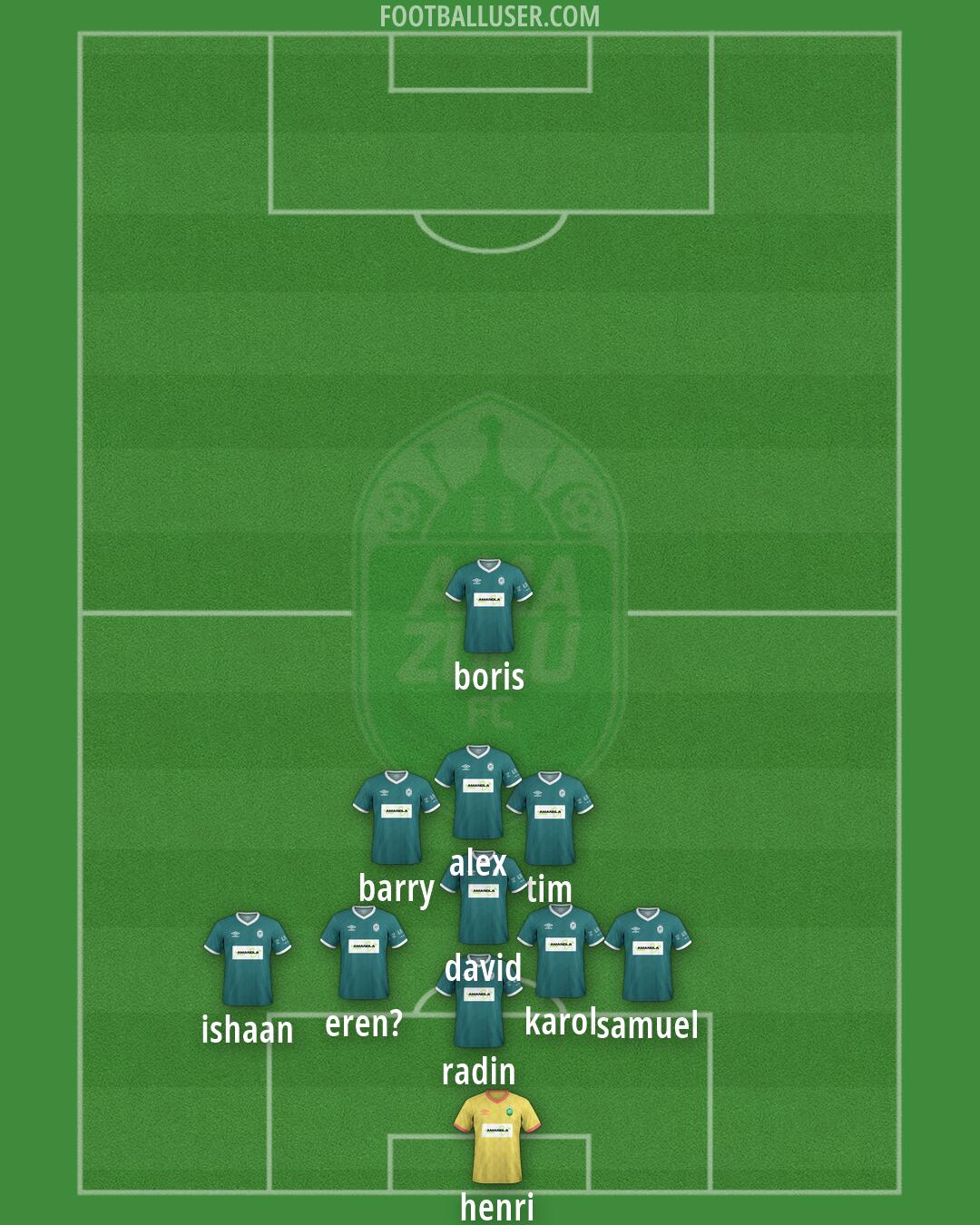 AmaZulu Formation 2026