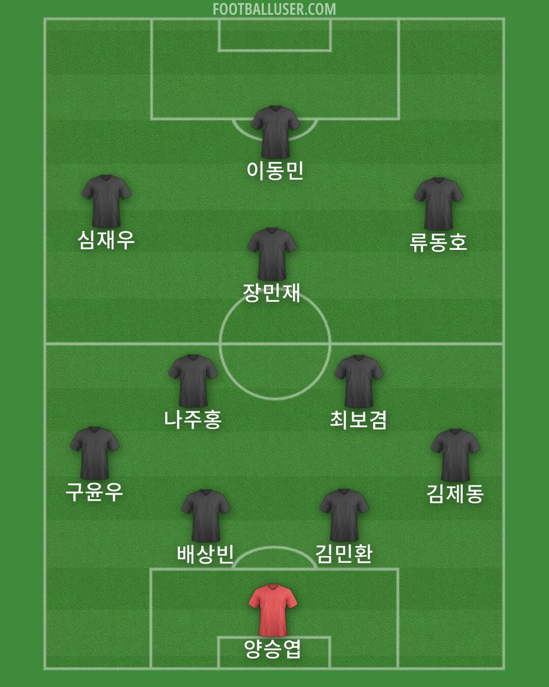 Custom Team Formation 2026