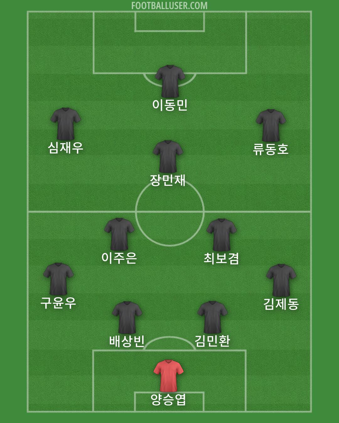 Custom Team Formation 2026