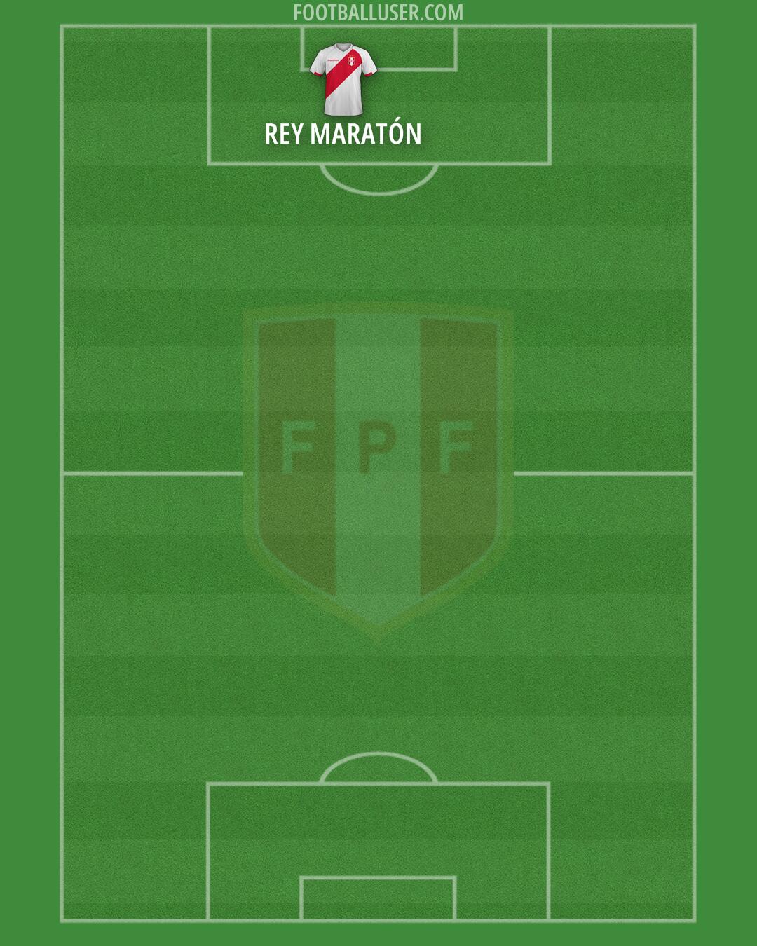 Peru Formation 2026