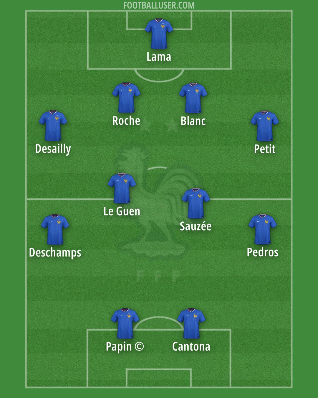 France Formation 2026