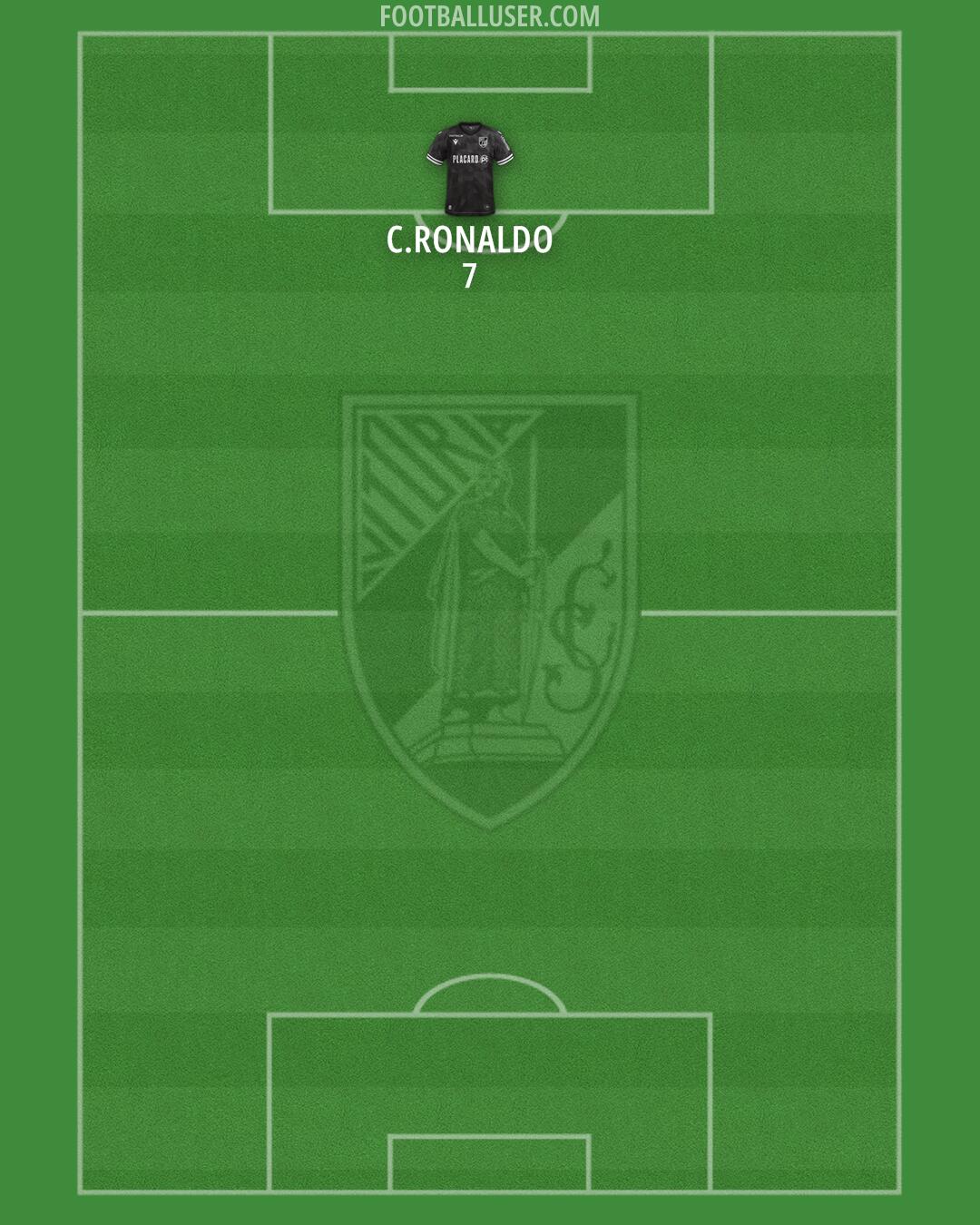 Vit. Guimarães Formation 2026