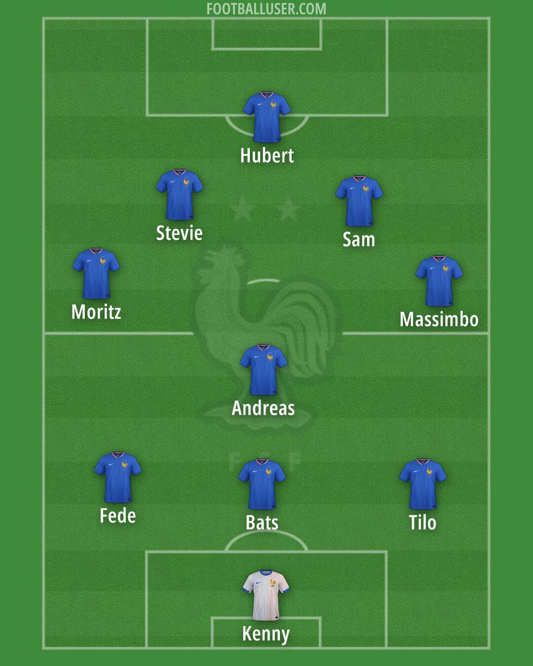 France Formation 2026