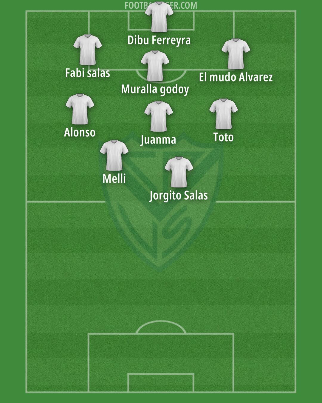 Vélez Formation 2026
