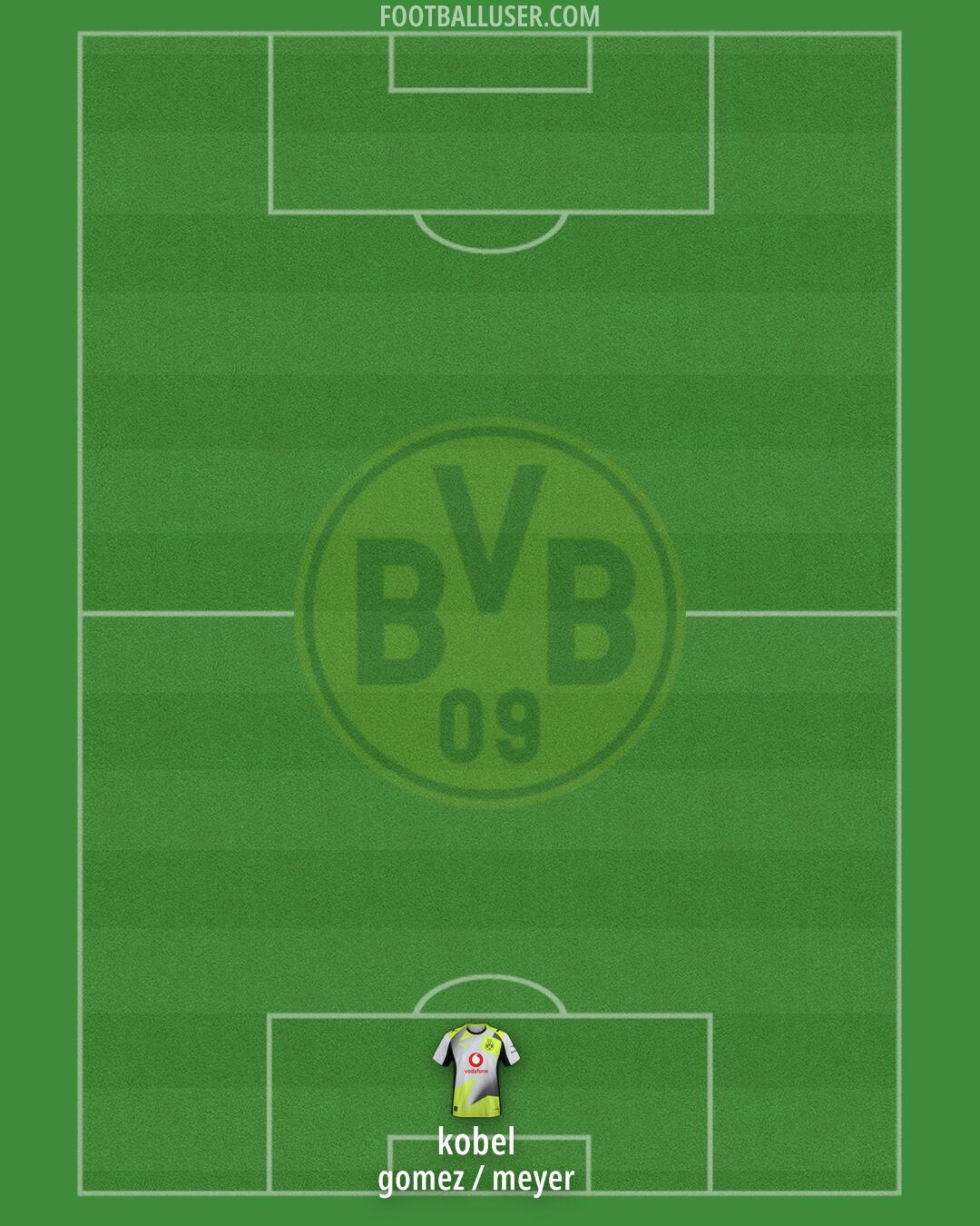 Borussia Dortmund Formation 2026