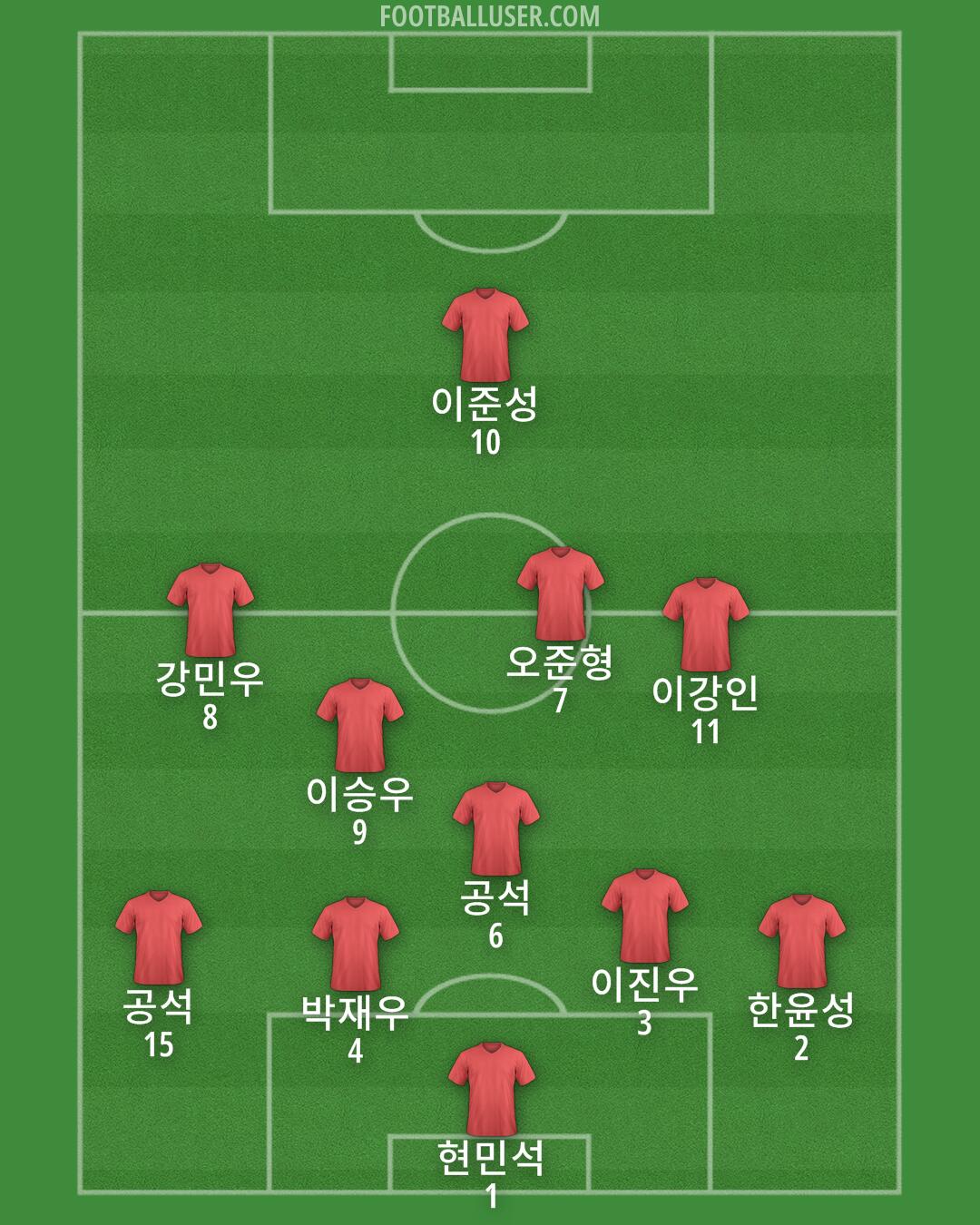 Custom Team Formation 2026