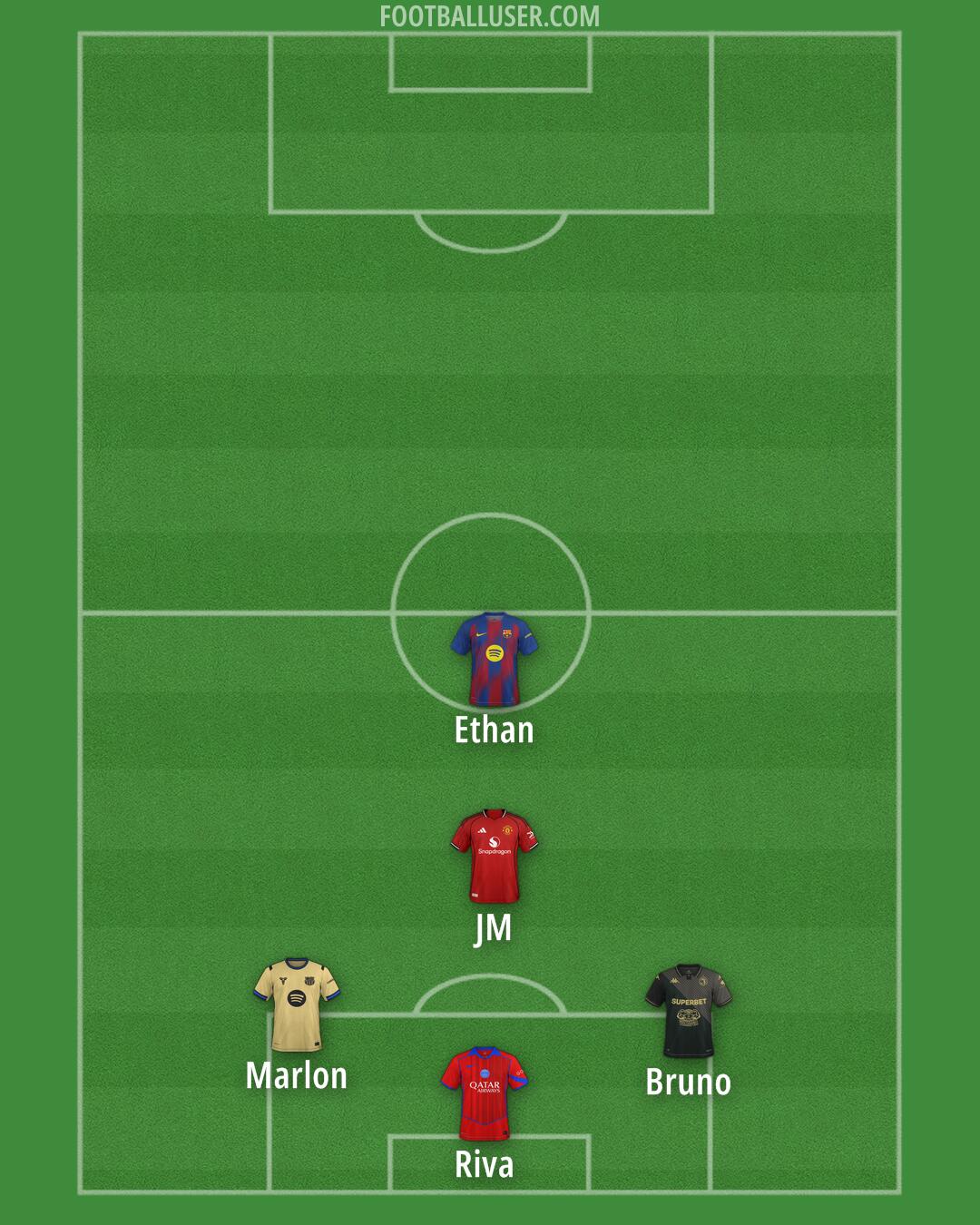 Custom Team Formation 2026