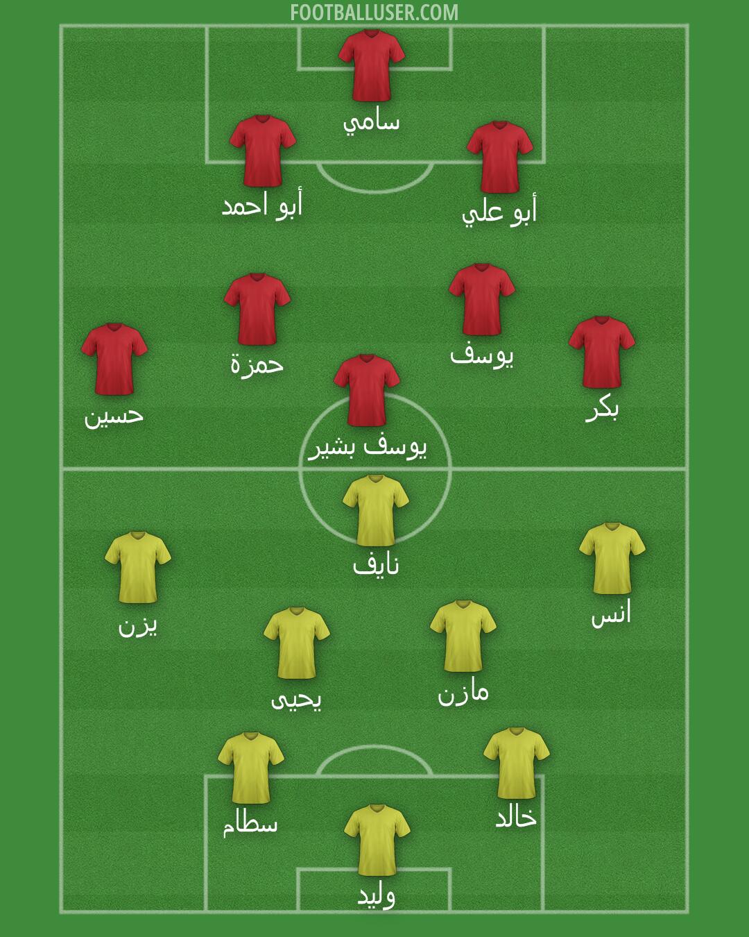 Custom Team Formation 2026