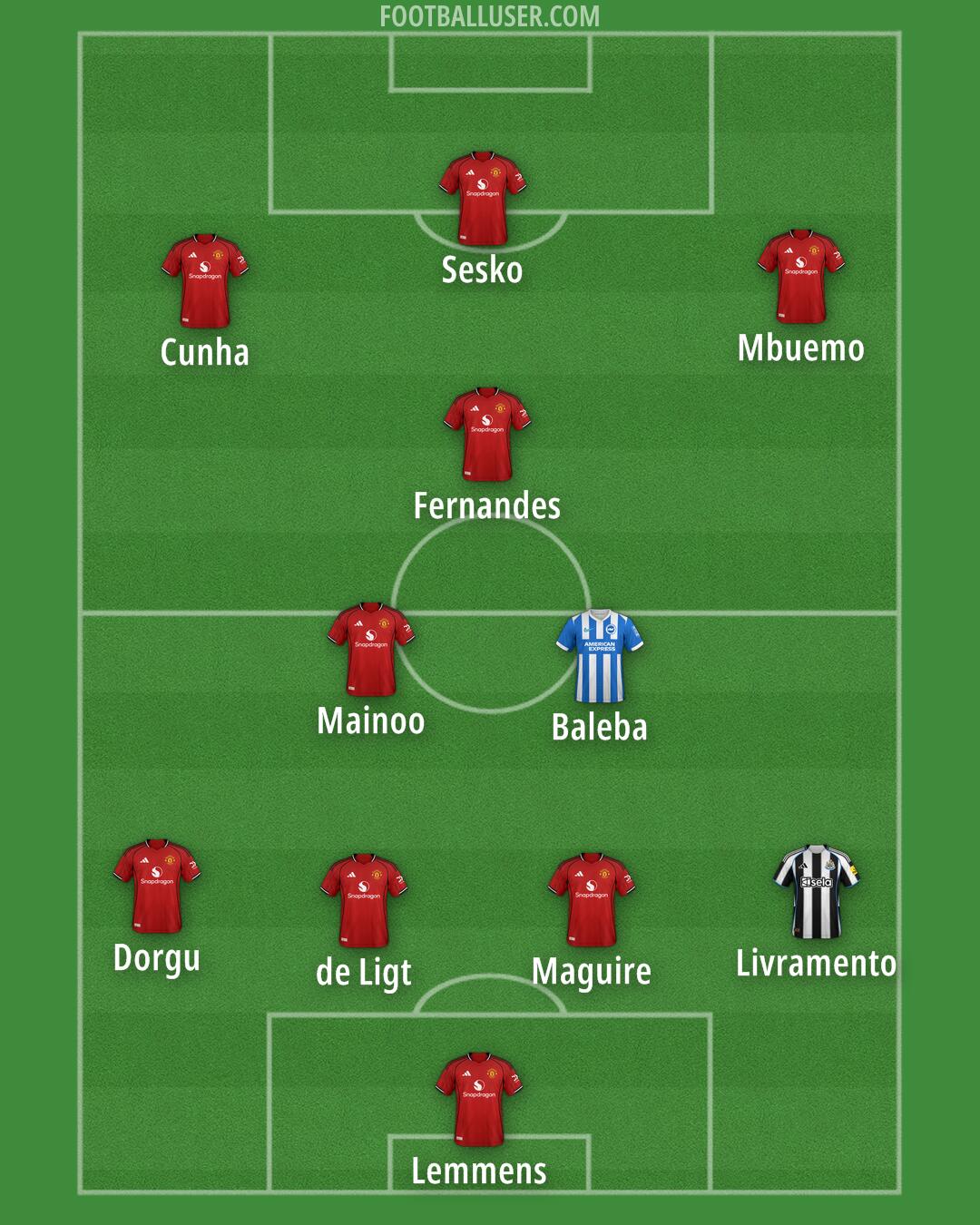 Custom Team Formation 2026