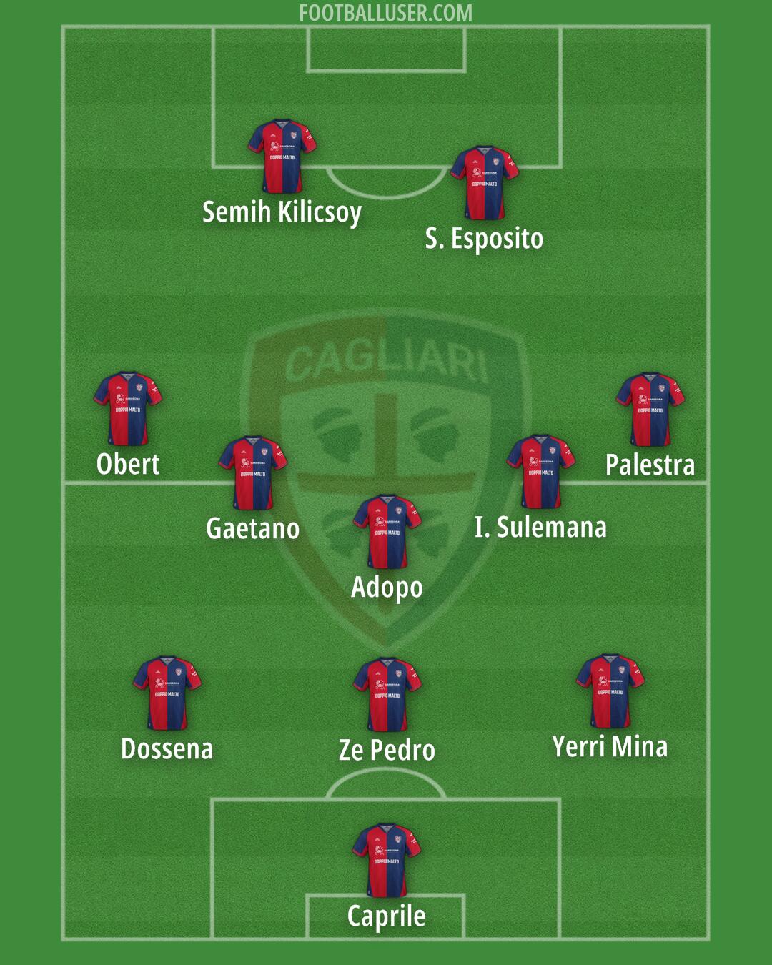 Cagliari Formation 2026