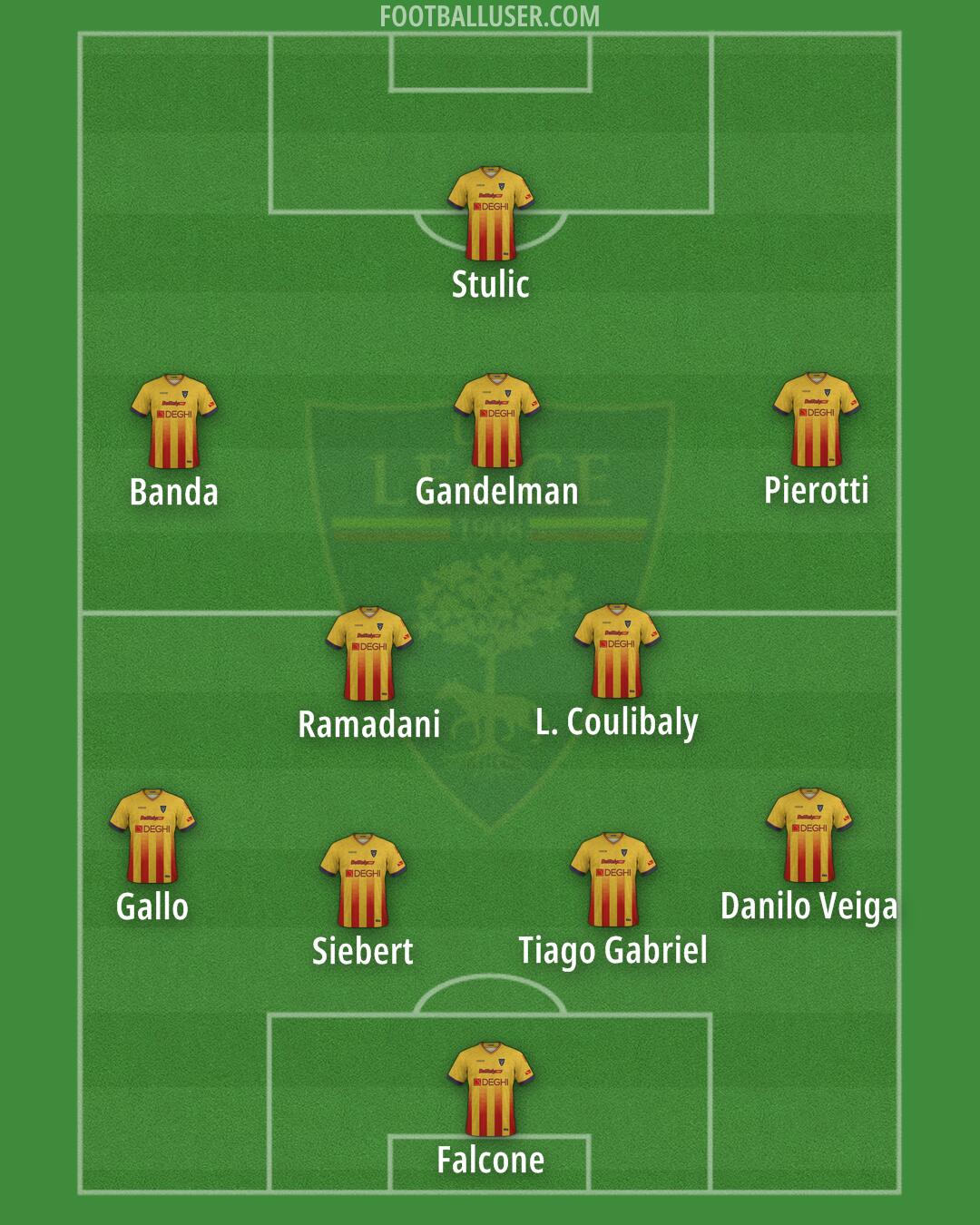 Lecce Formation 2026