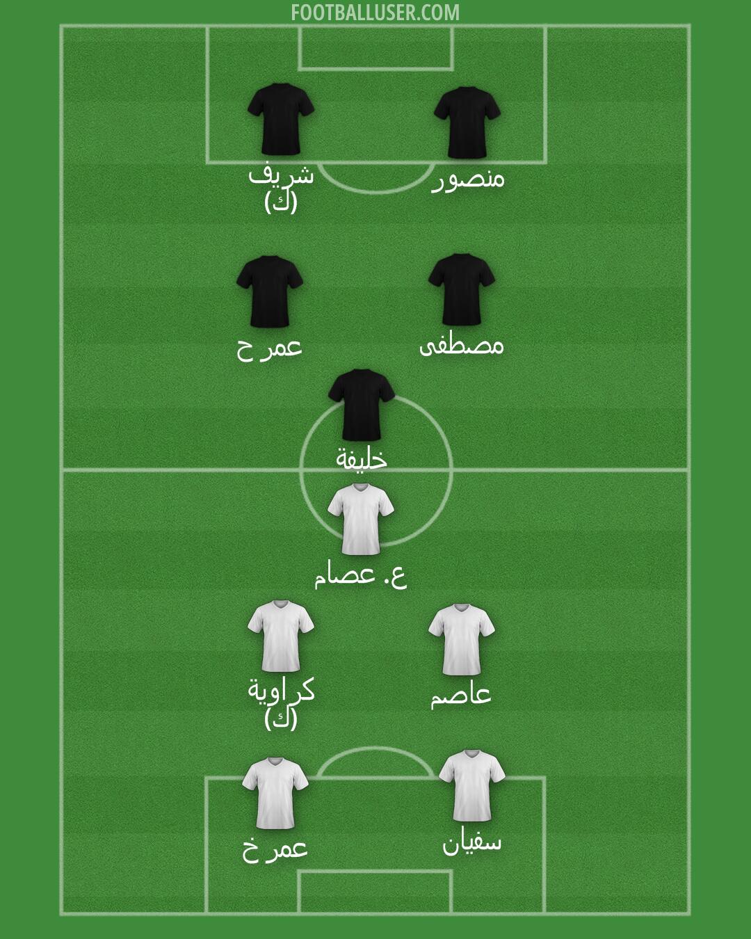 Custom Team Formation 2026