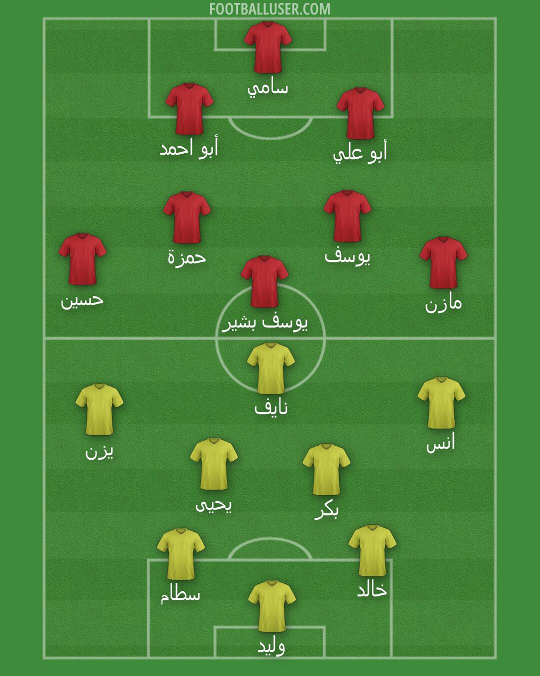 Custom Team Formation 2026