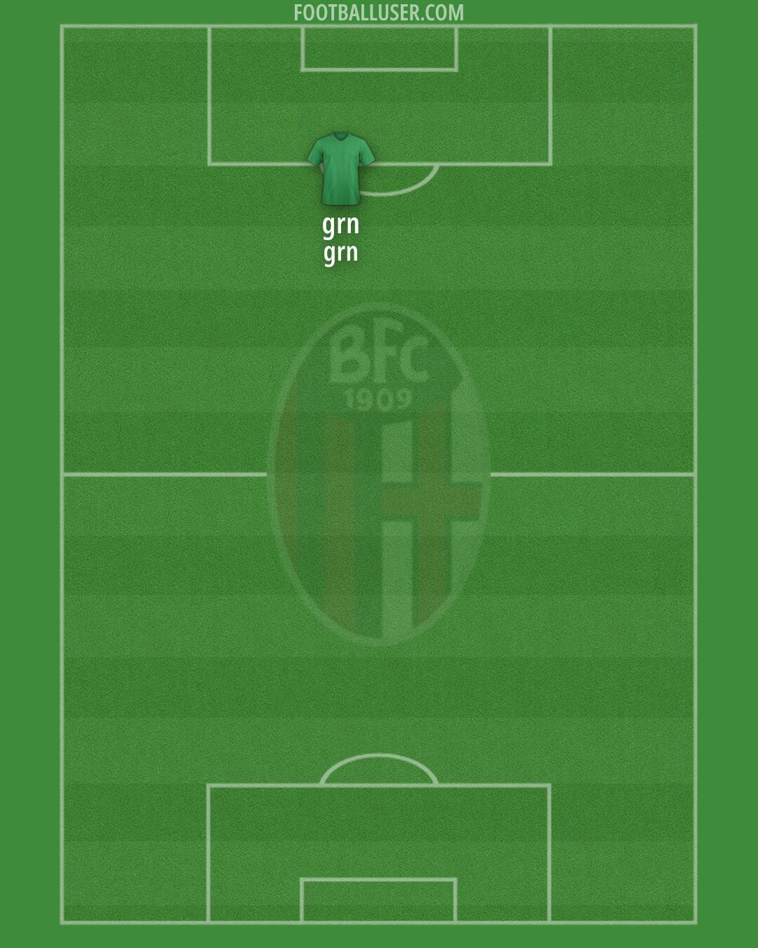 Bologna Formation 2026