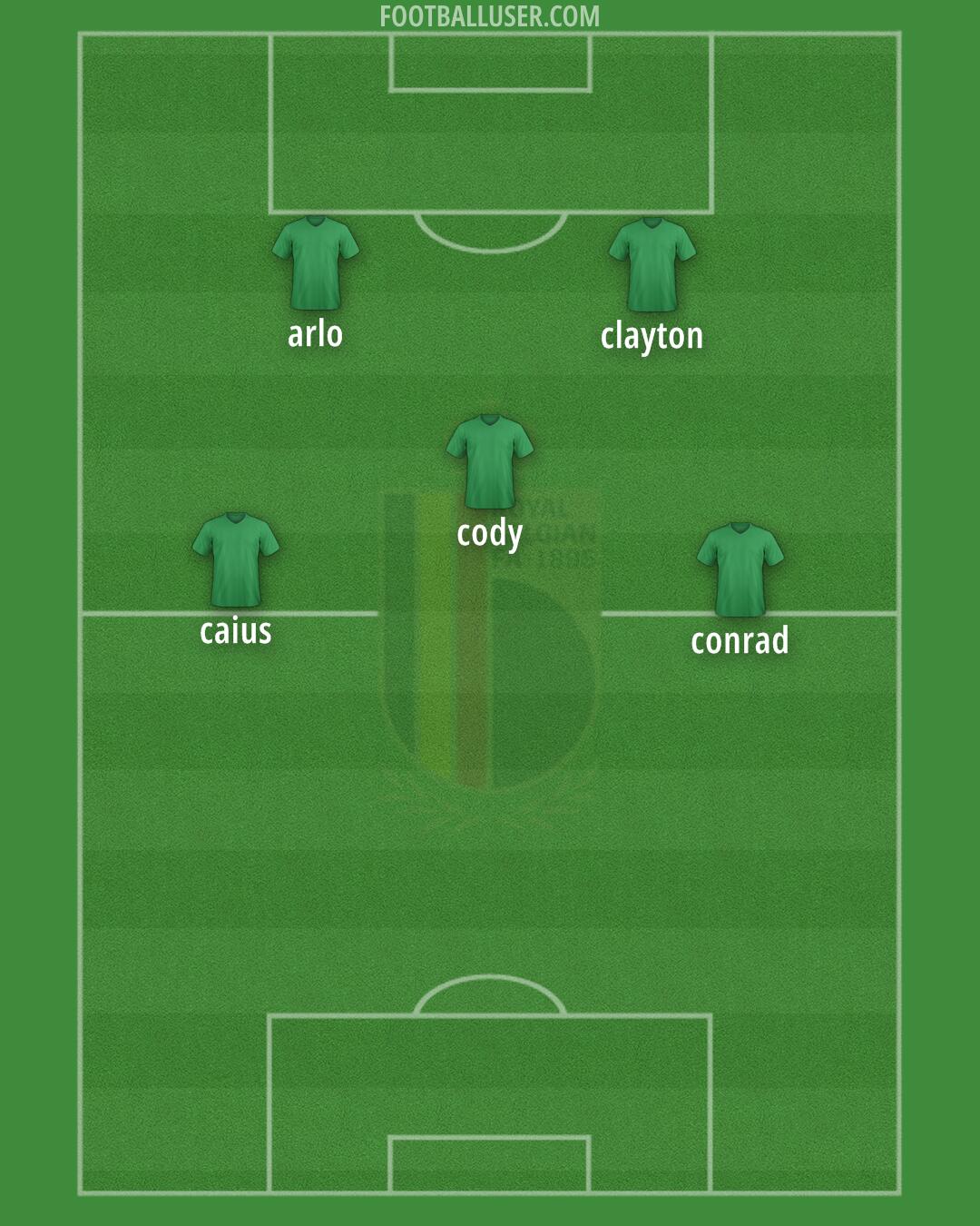 Belgium Formation 2026