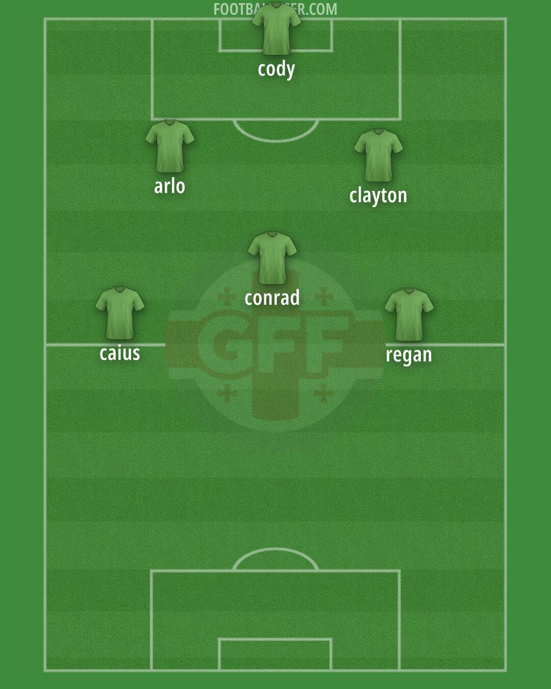 Georgia Formation 2026