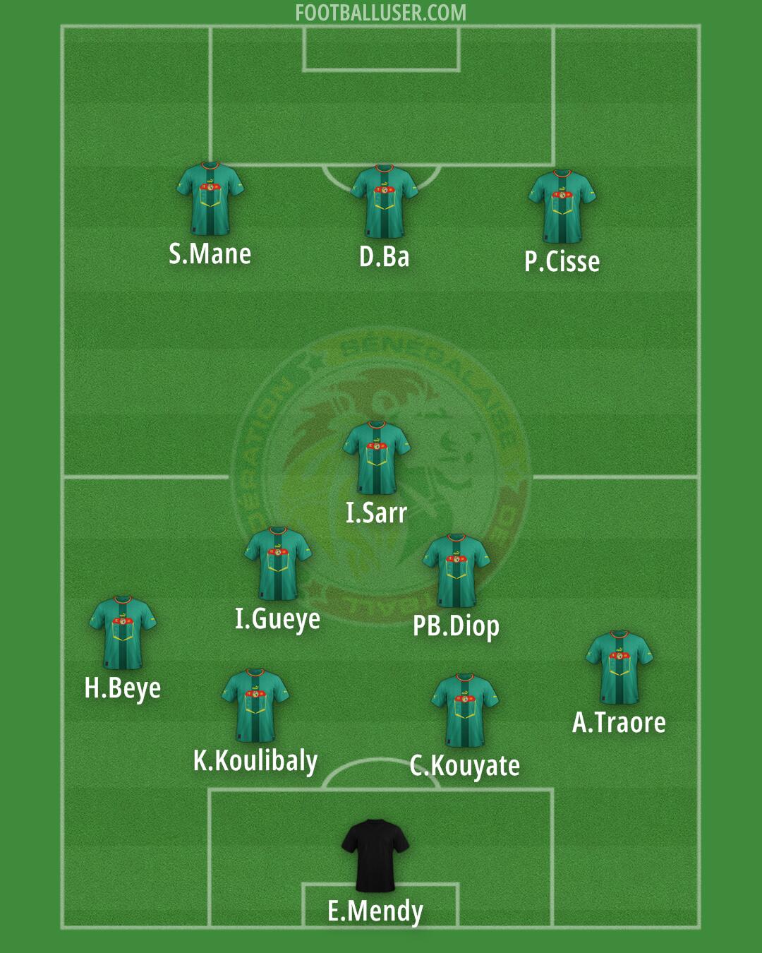 Senegal Formation 2026