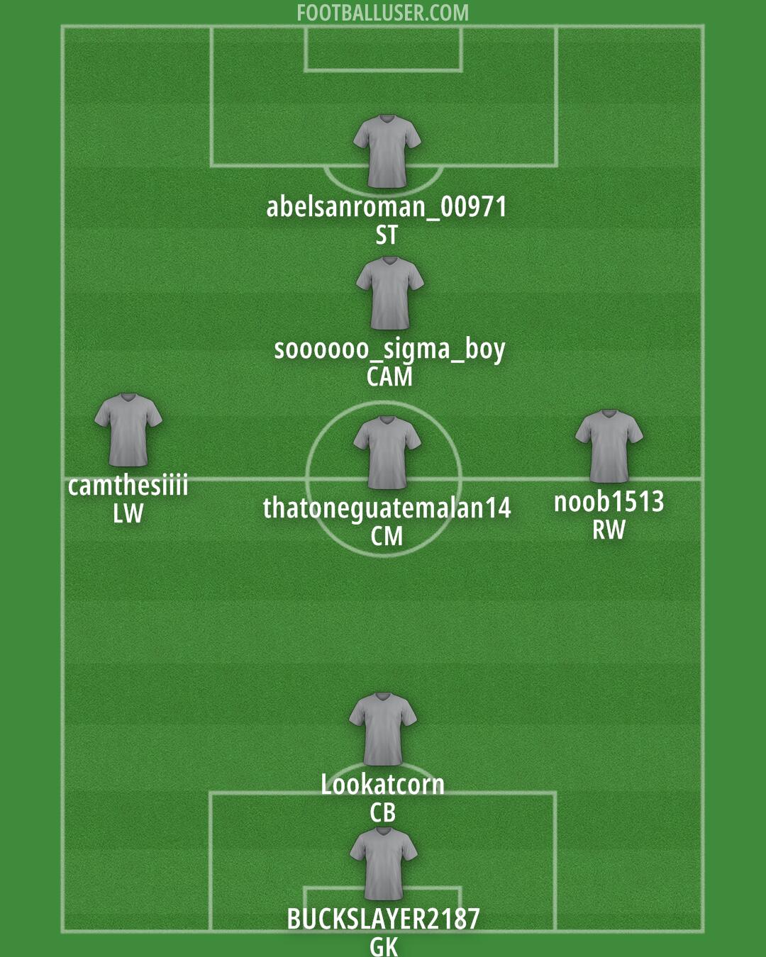 Custom Team Formation 2026
