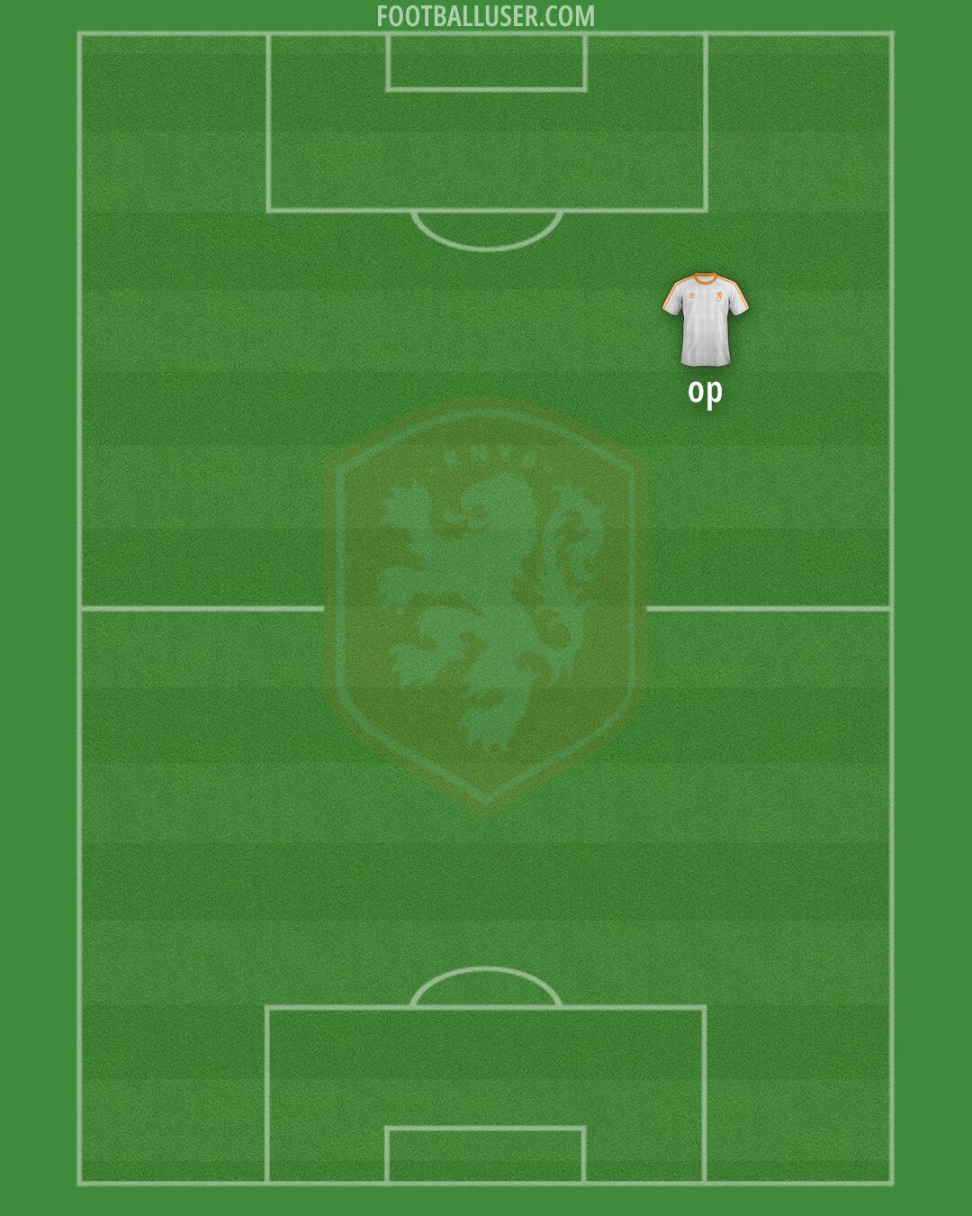Netherlands Formation 2026