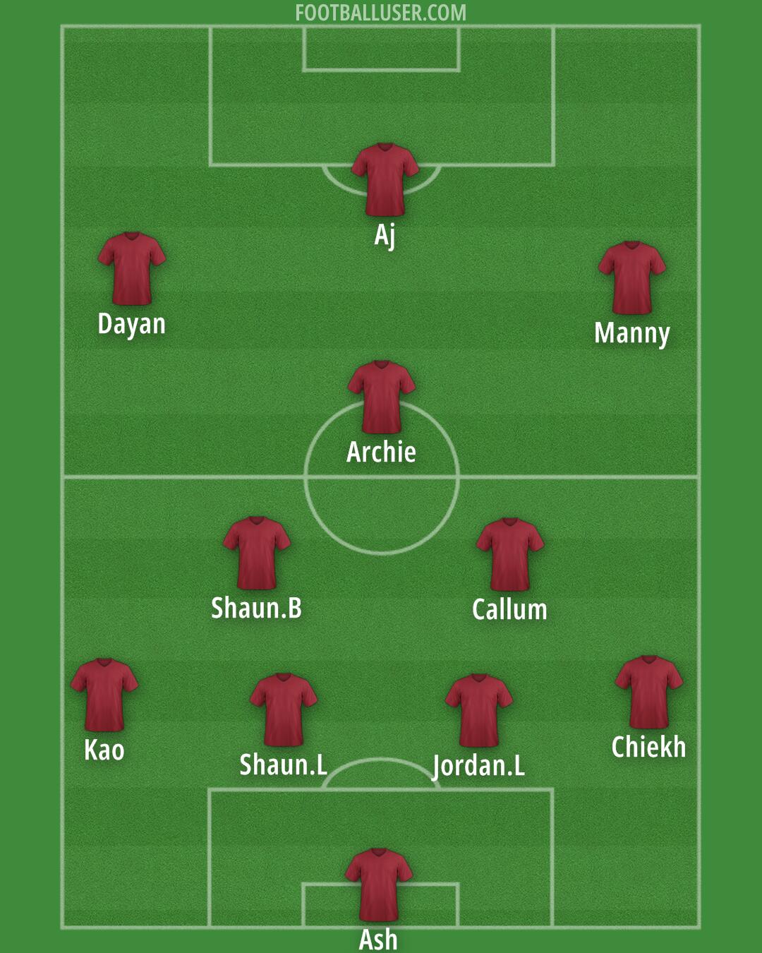 Custom Team Formation 2026