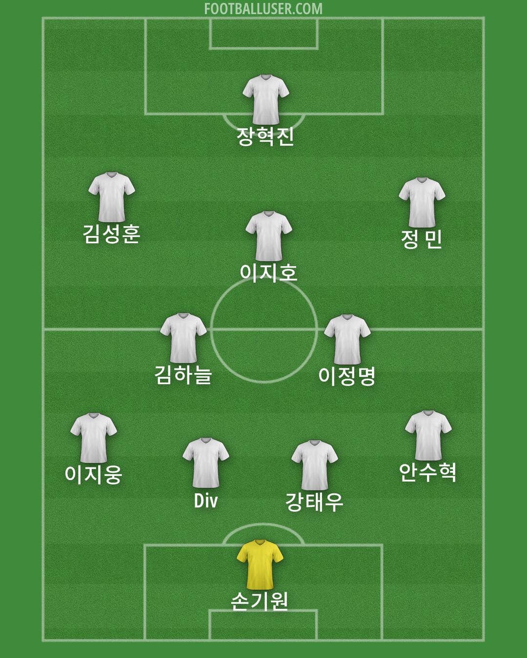 Custom Team Formation 2026