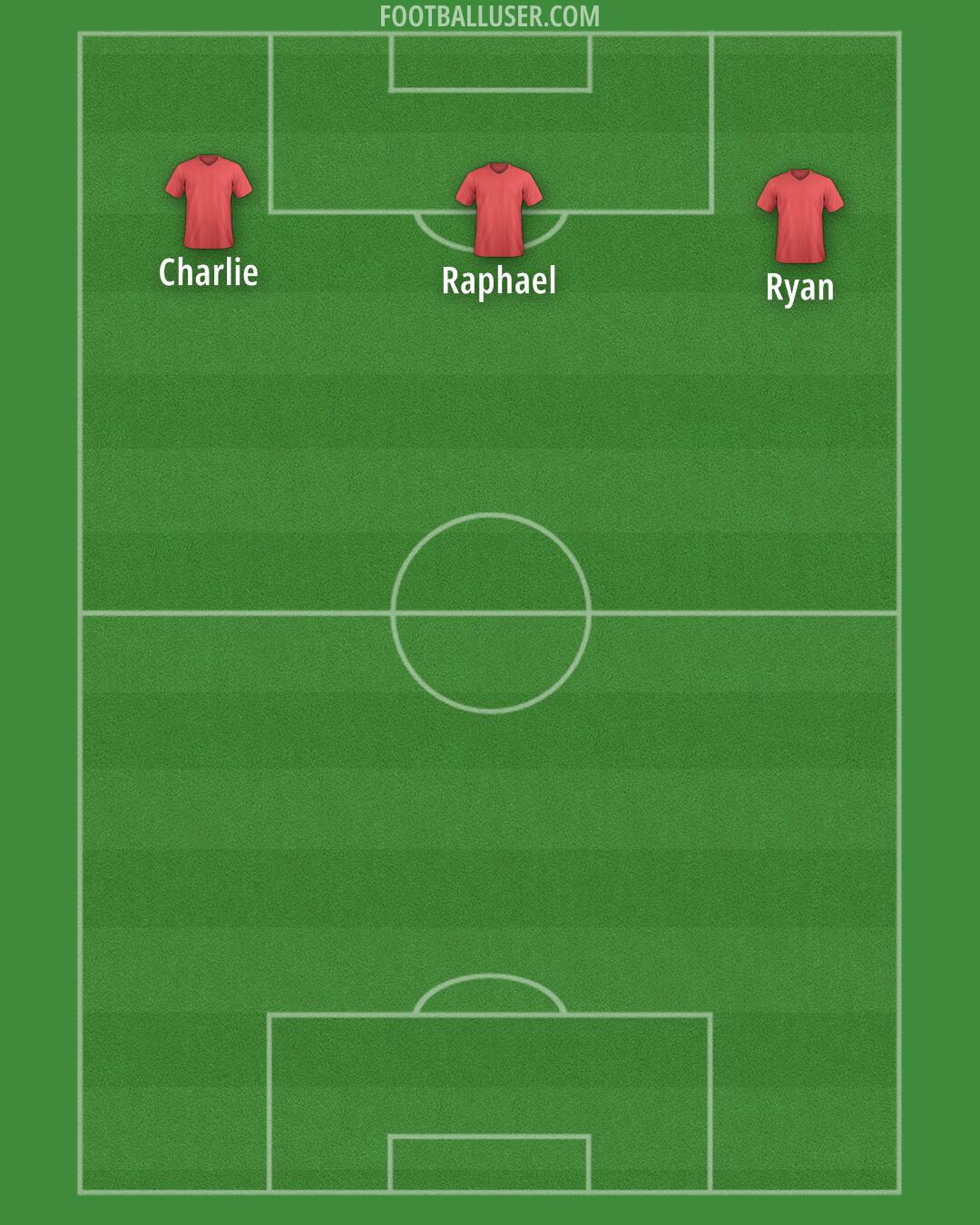 Melbourne Knights Formation 2026